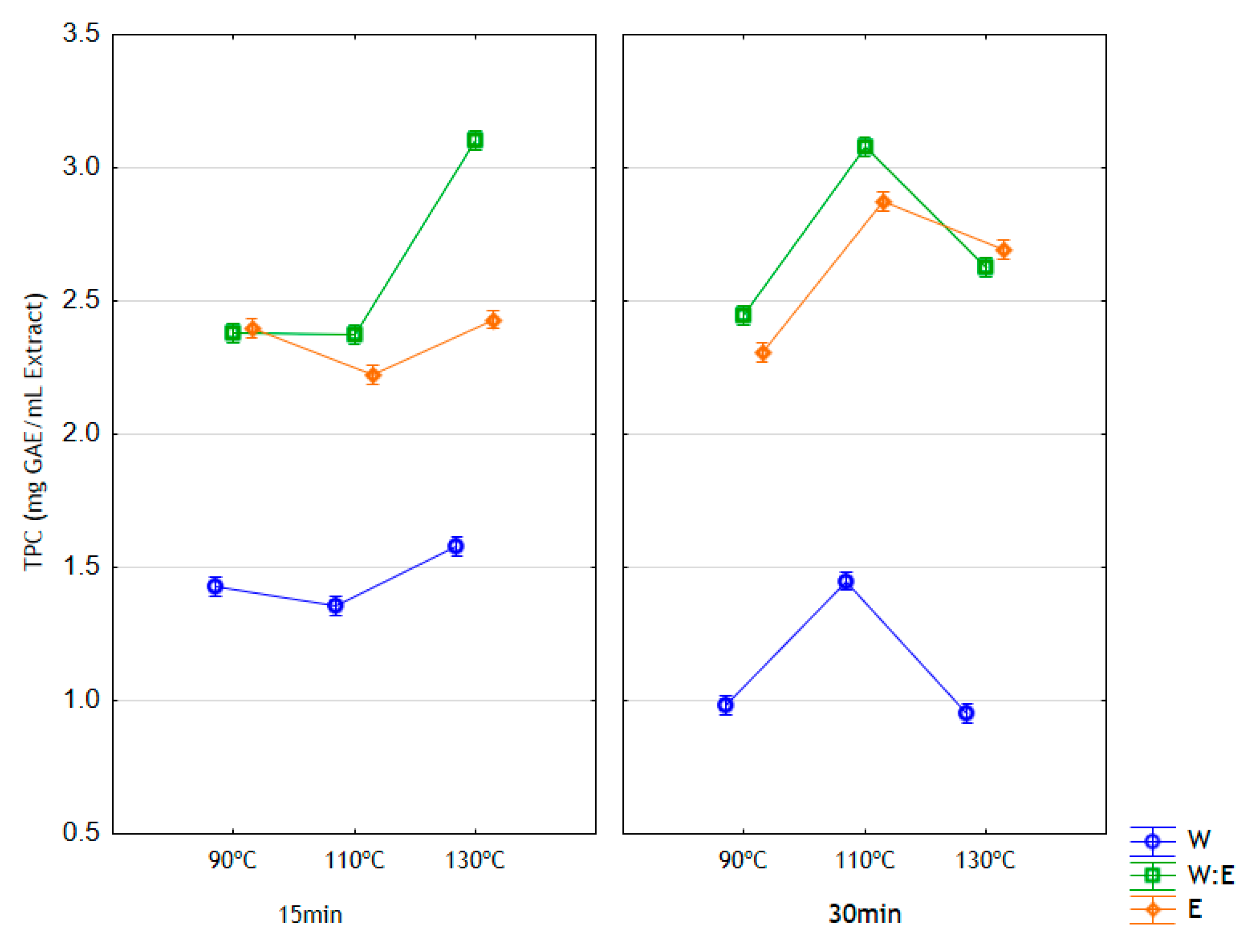 Suschem 06 00026 g002