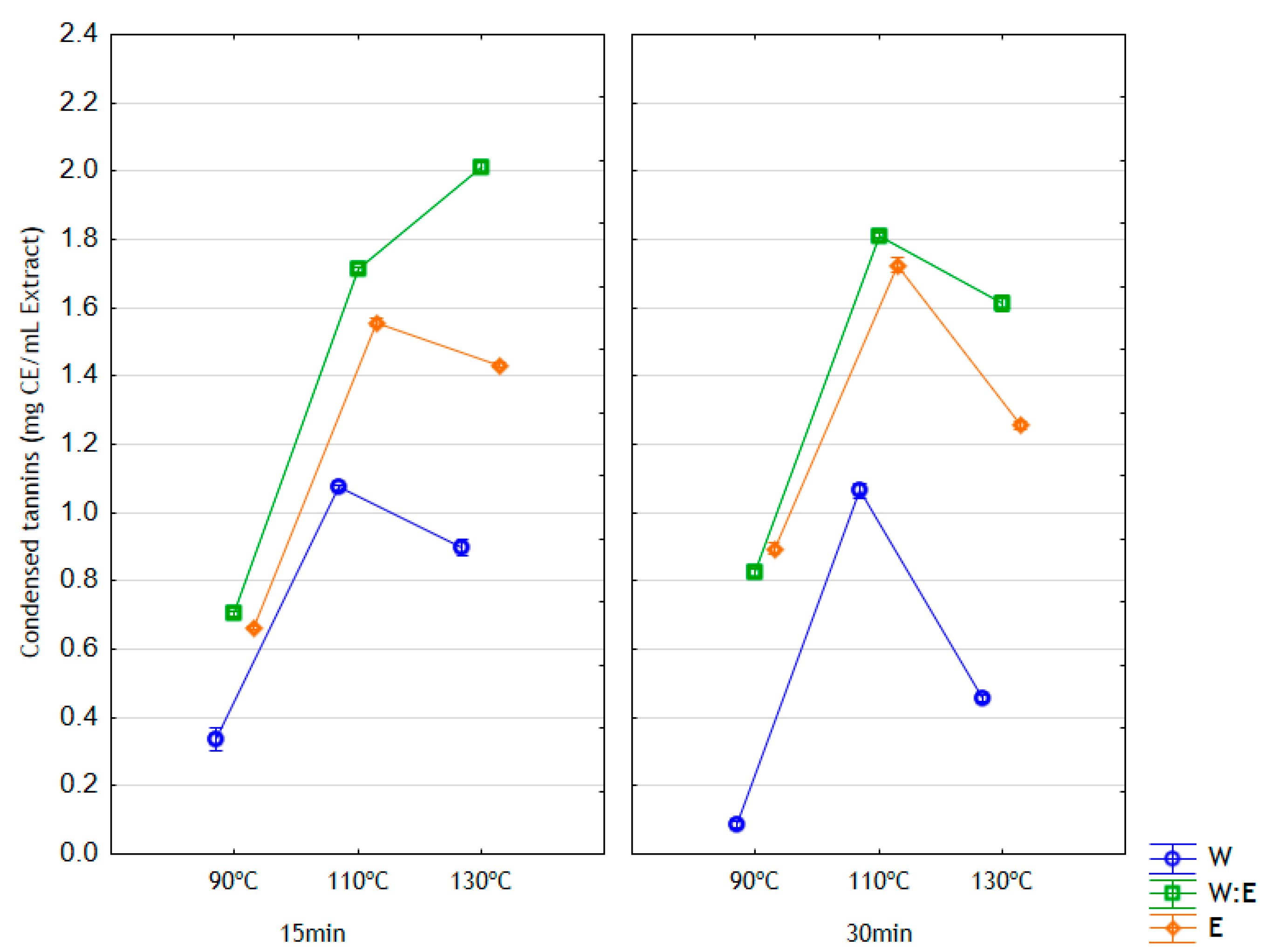 Suschem 06 00026 g003