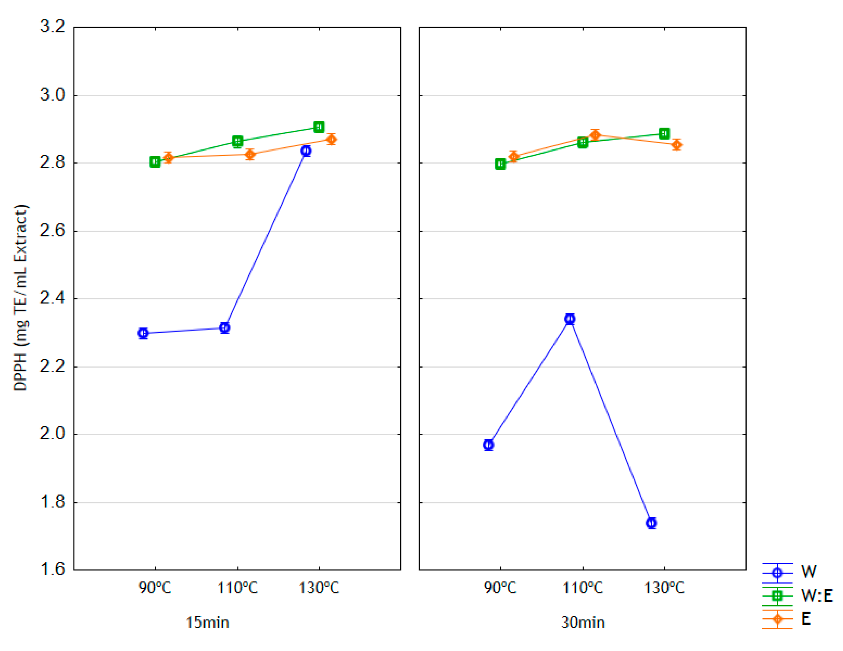 Suschem 06 00026 g004