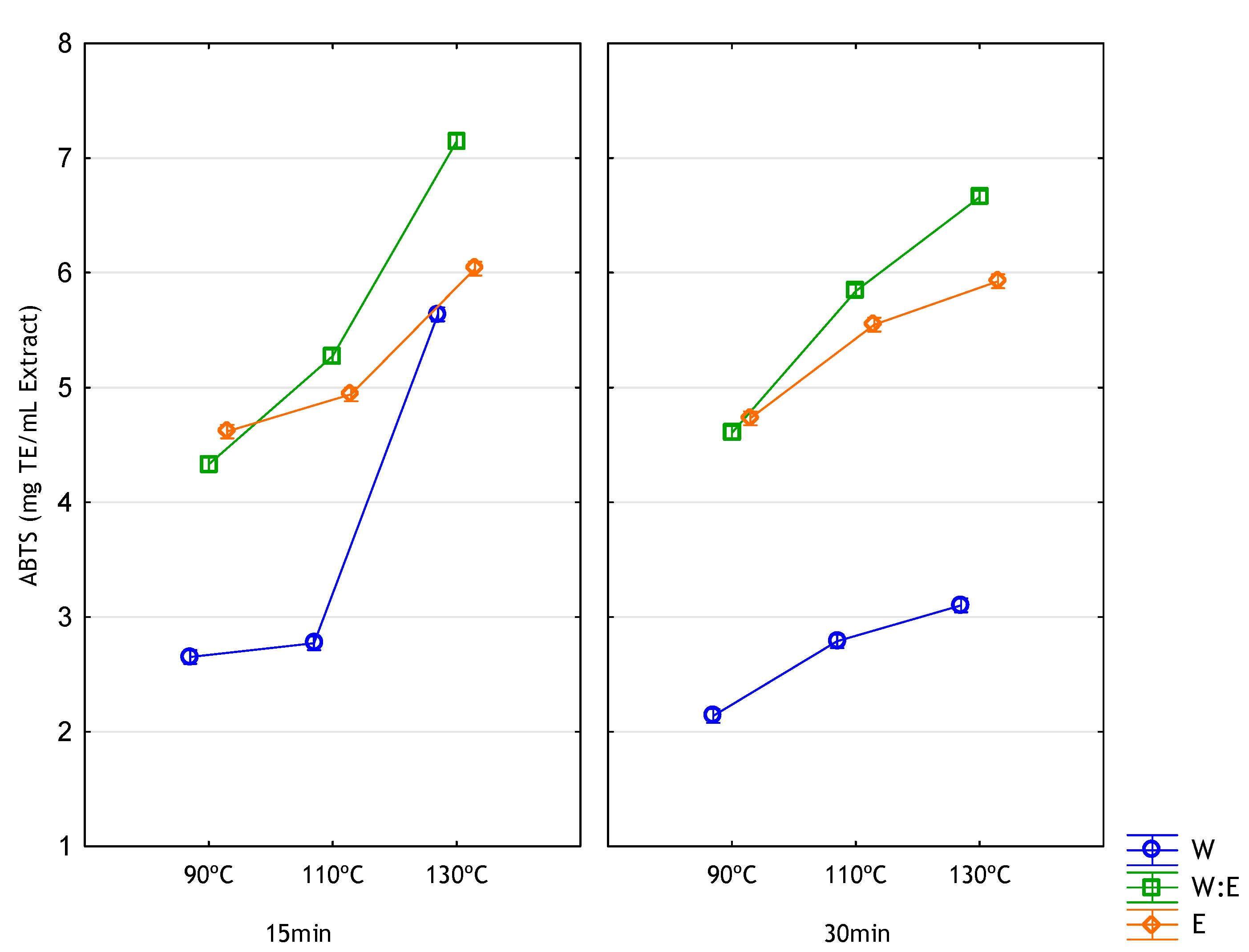Suschem 06 00026 g005
