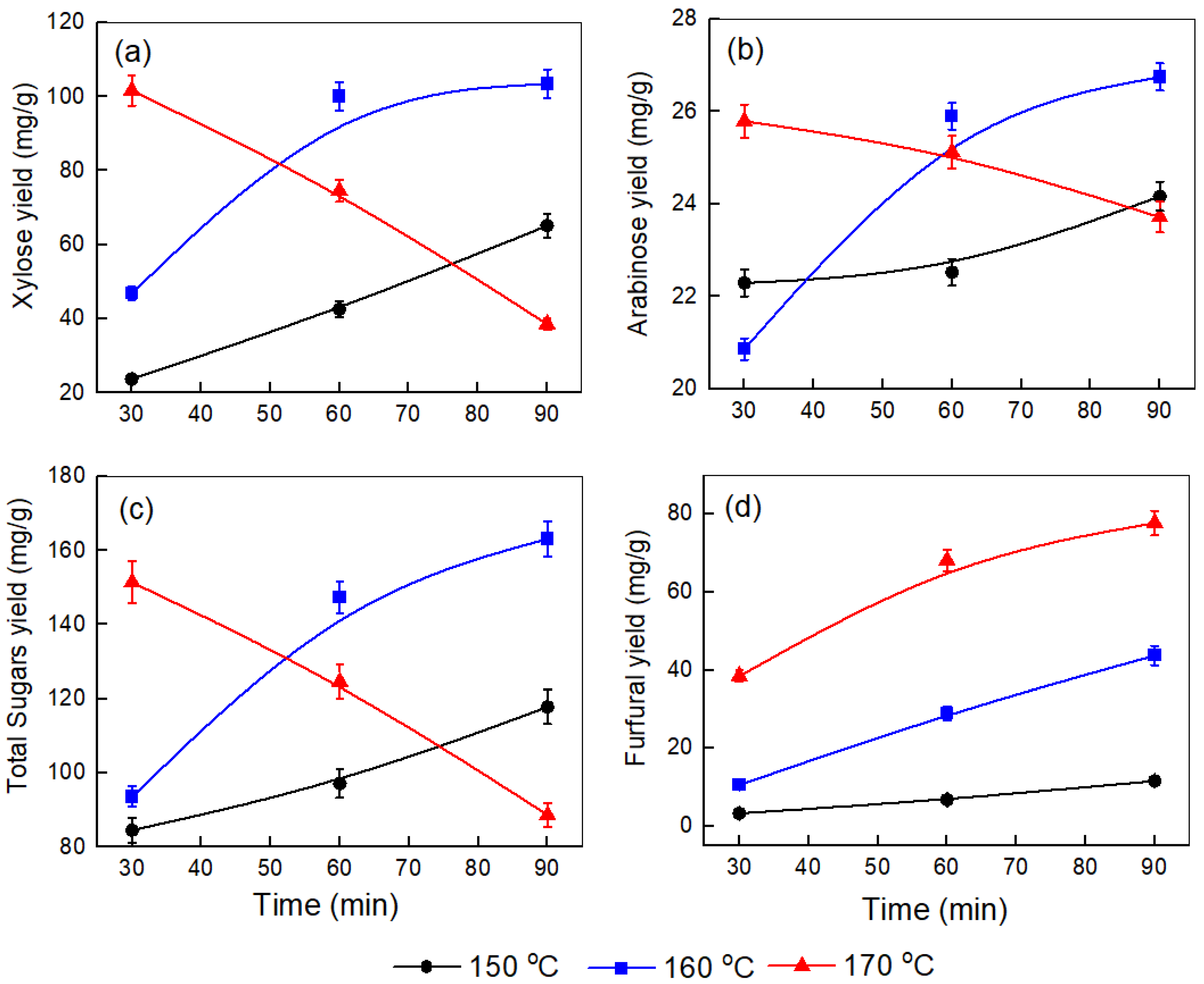 Suschem 06 00027 g001 Suschem 06 00027 g001