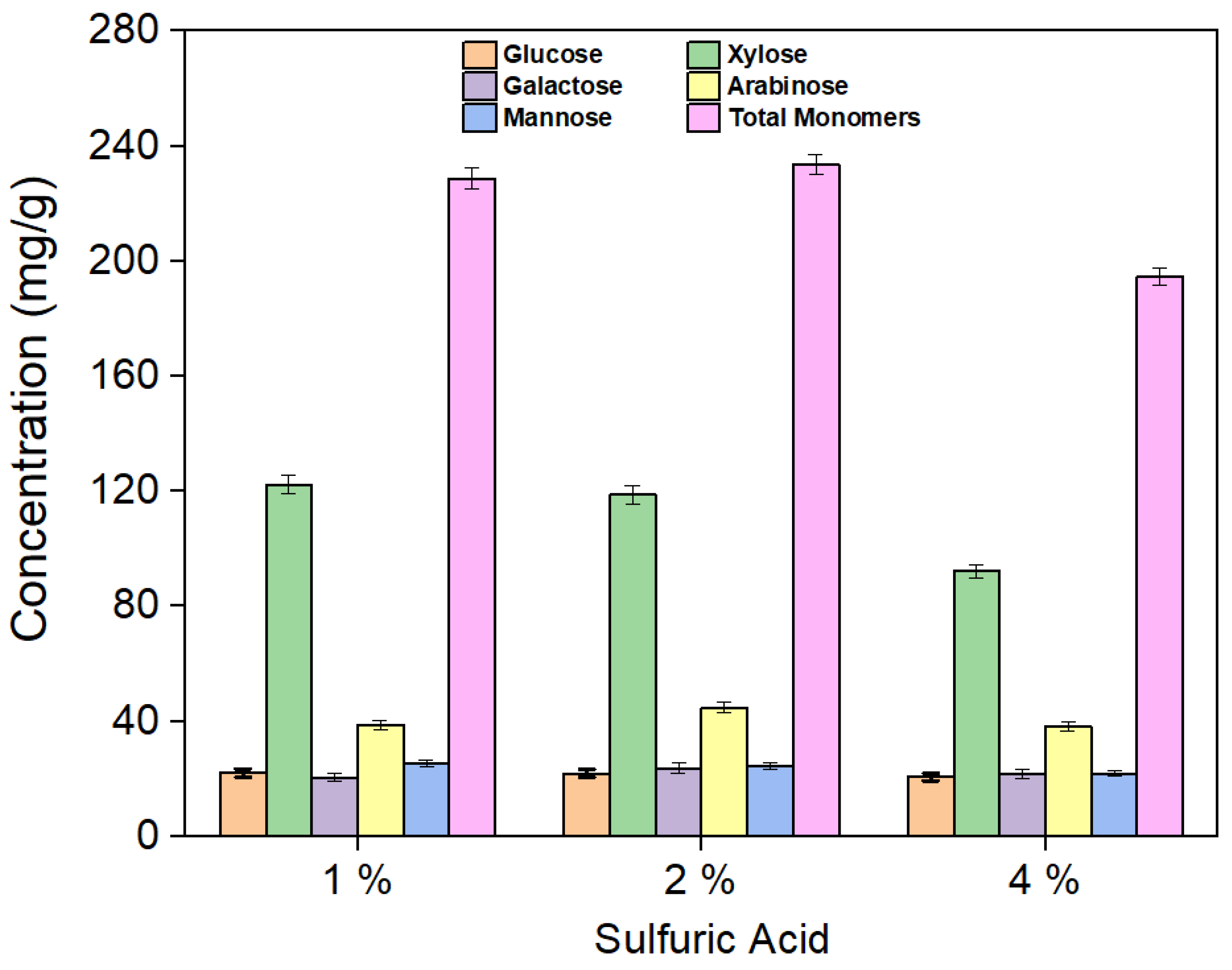 Suschem 06 00027 g004 Suschem 06 00027 g004