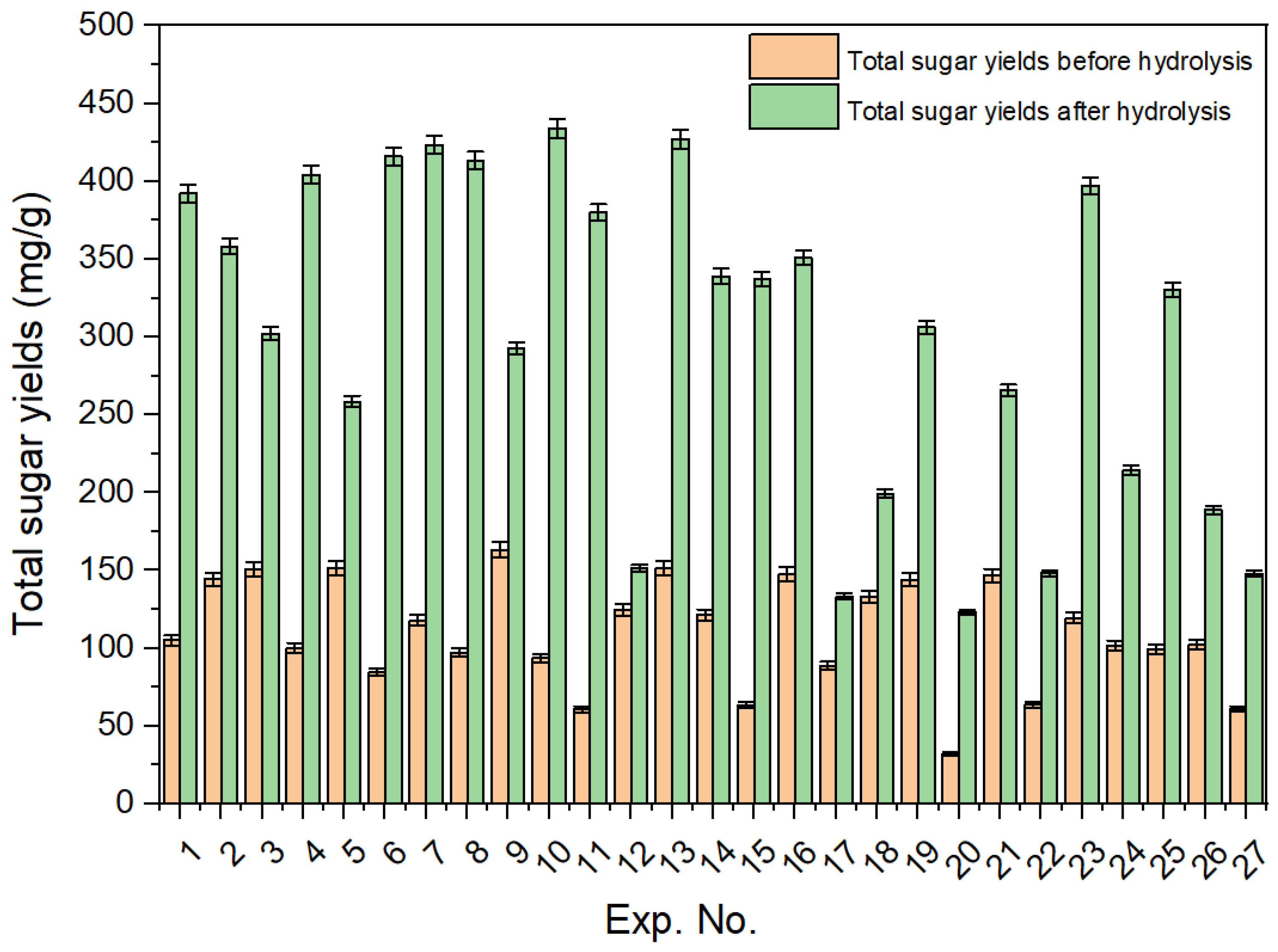 Suschem 06 00027 g005 Suschem 06 00027 g005