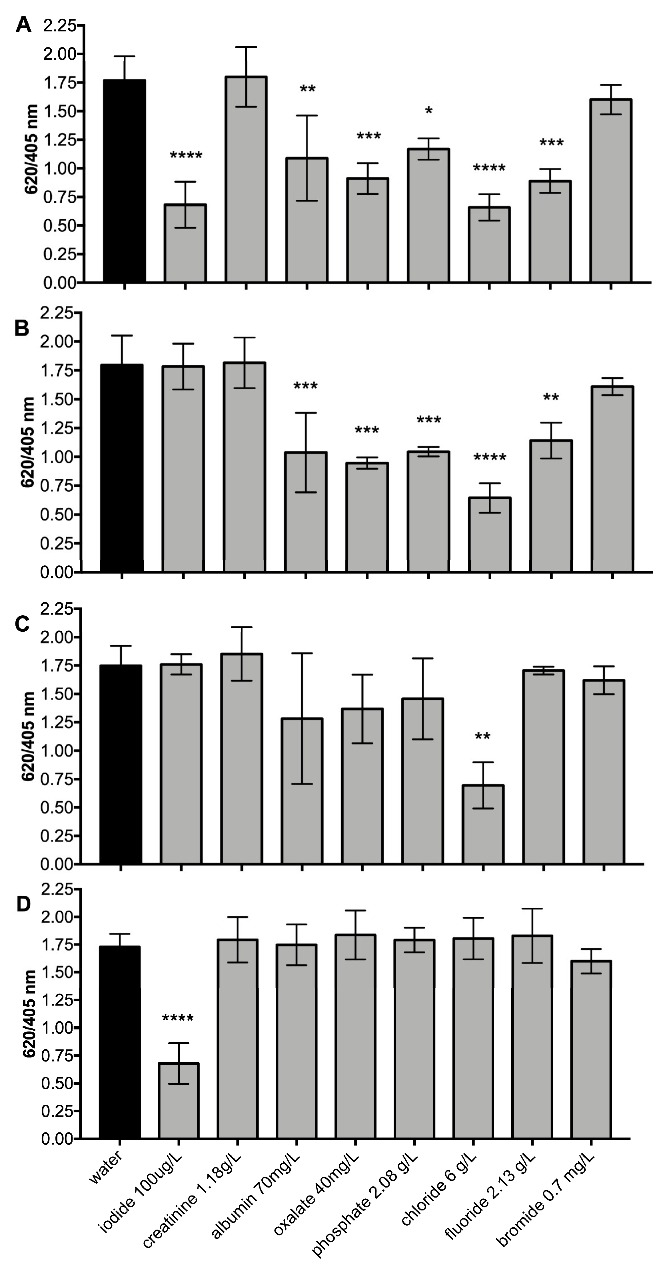 Suschem 06 00029 g005 Suschem 06 00029 g005