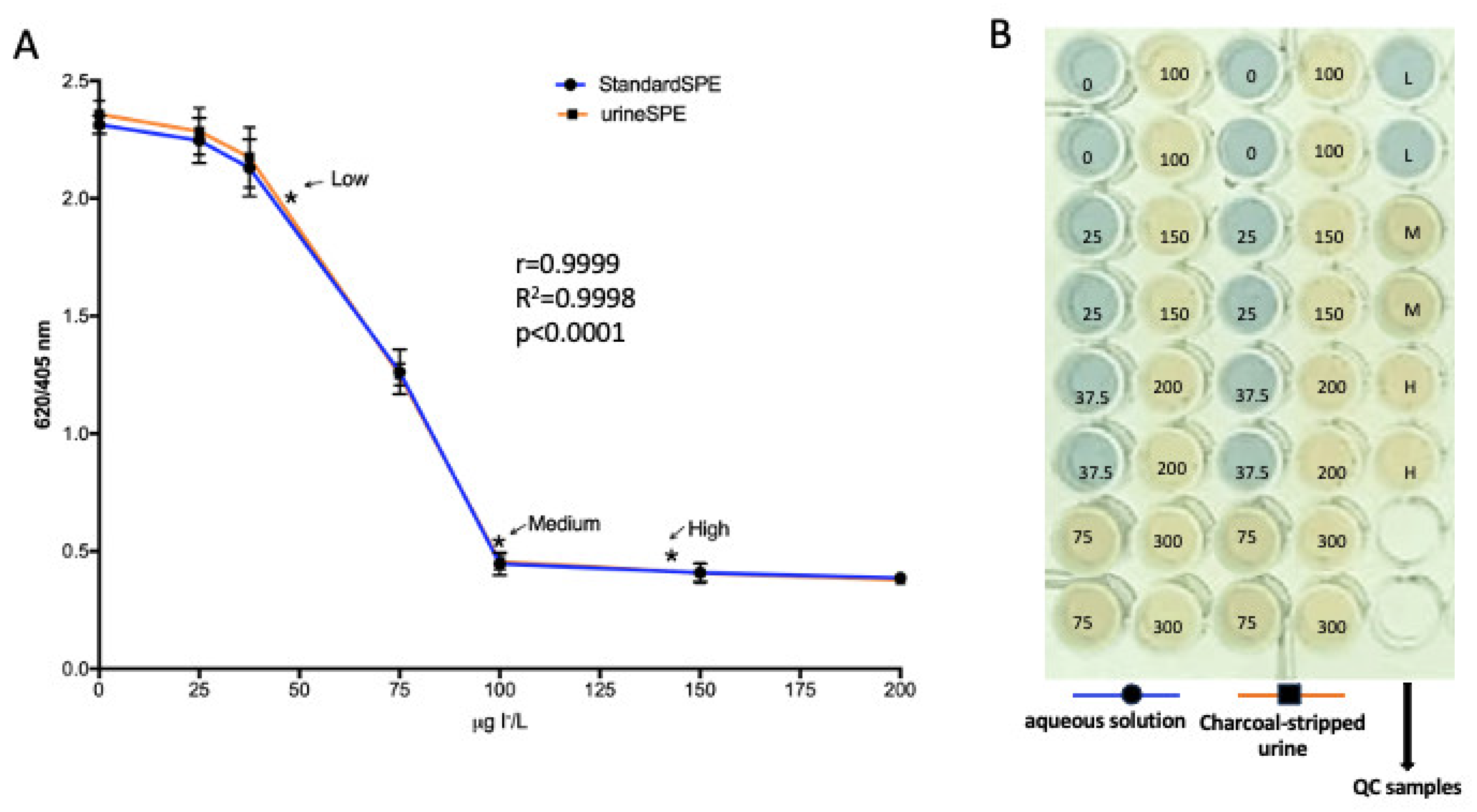 Suschem 06 00029 g007 Suschem 06 00029 g007