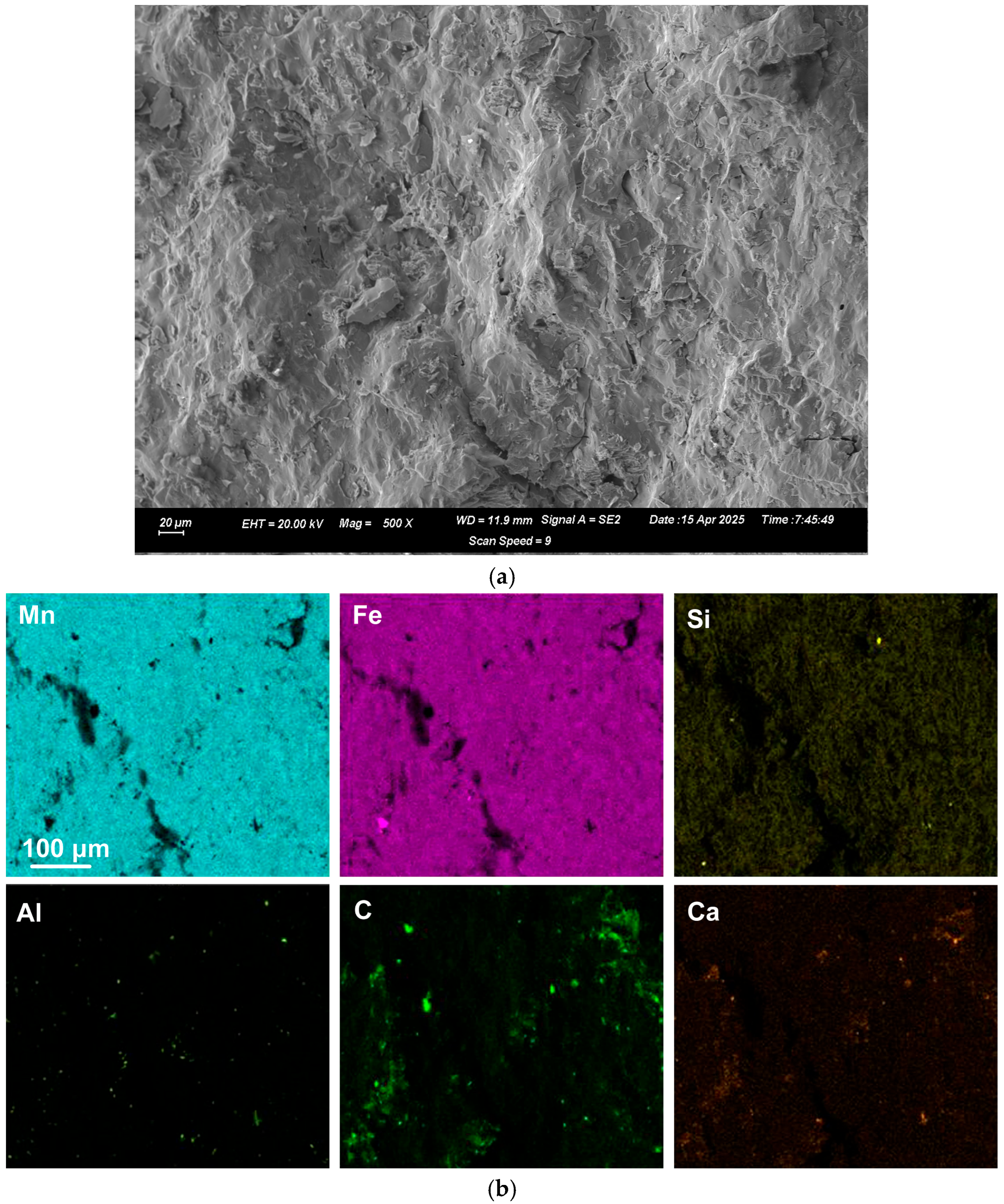Suschem 06 00030 g002 Suschem 06 00030 g002