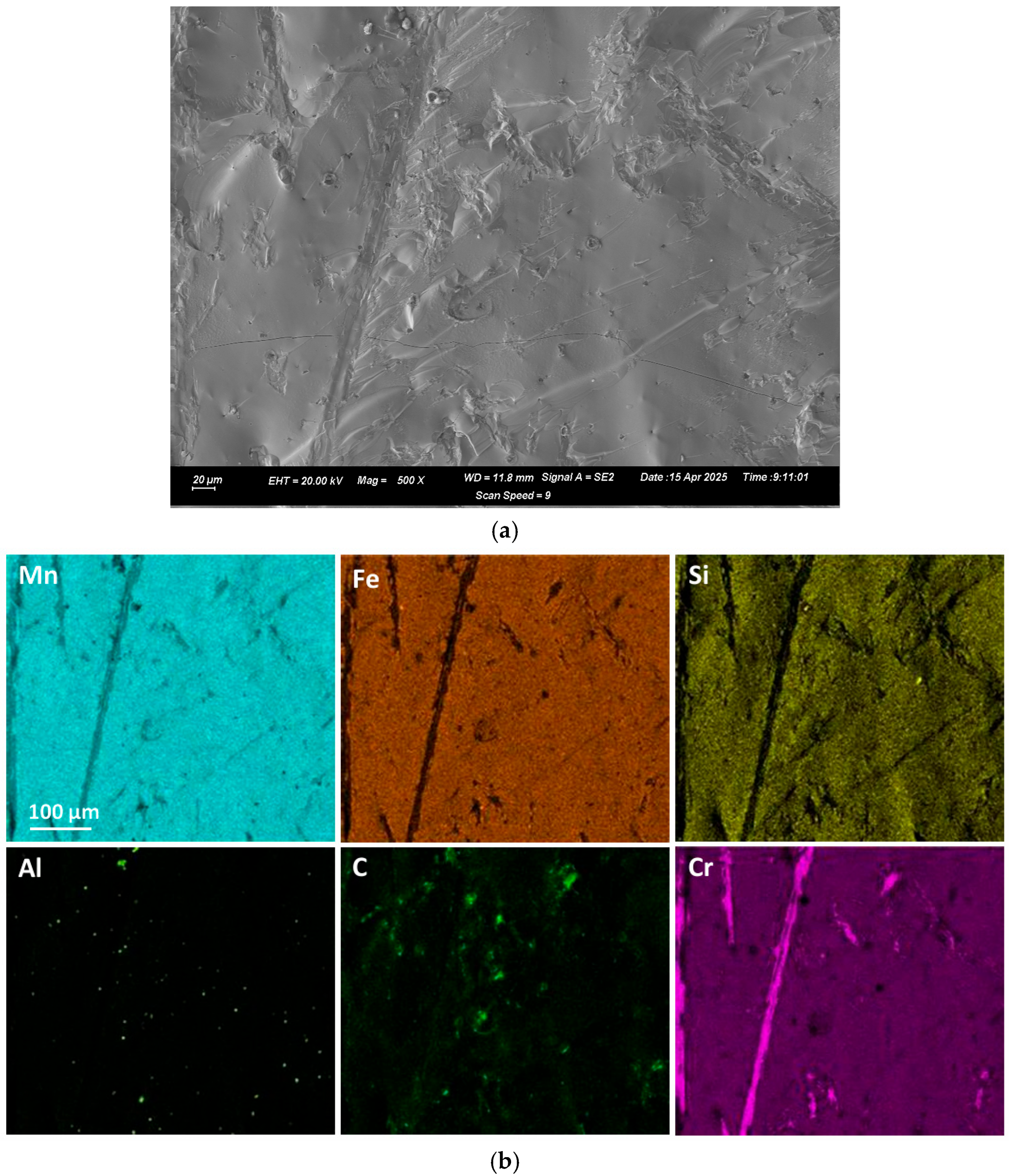 Suschem 06 00030 g003 Suschem 06 00030 g003