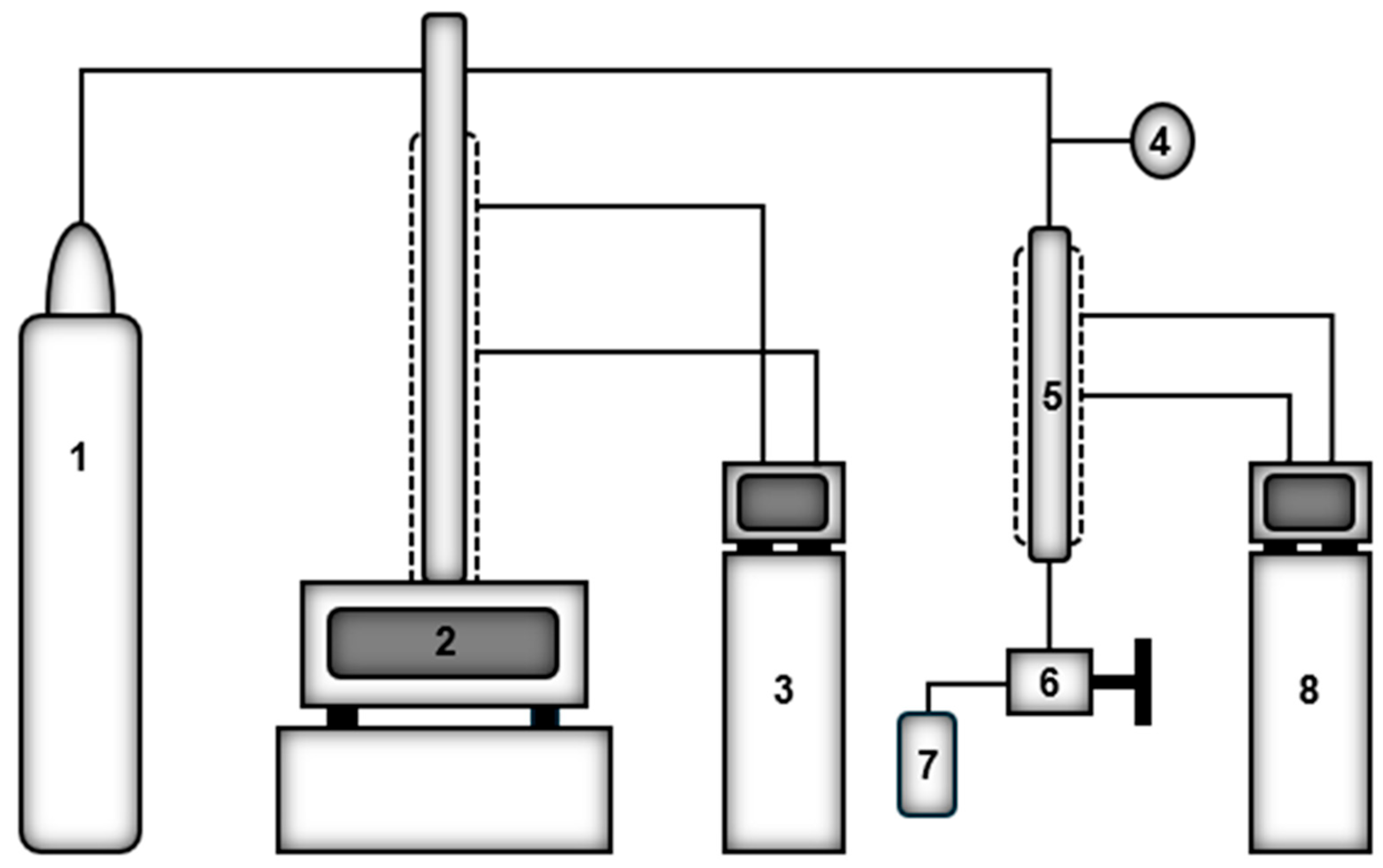 Suschem 06 00035 g001