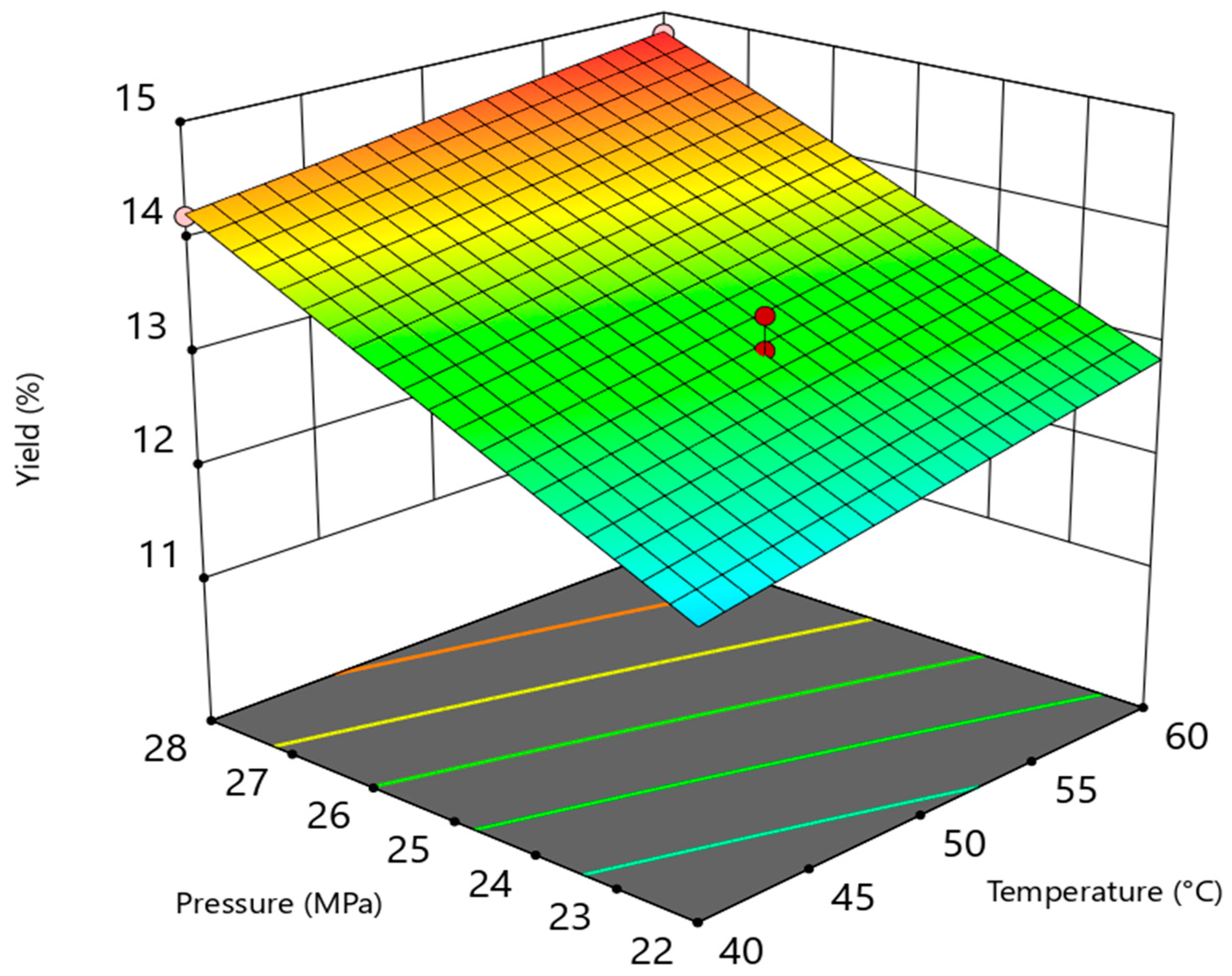 Suschem 06 00035 g004