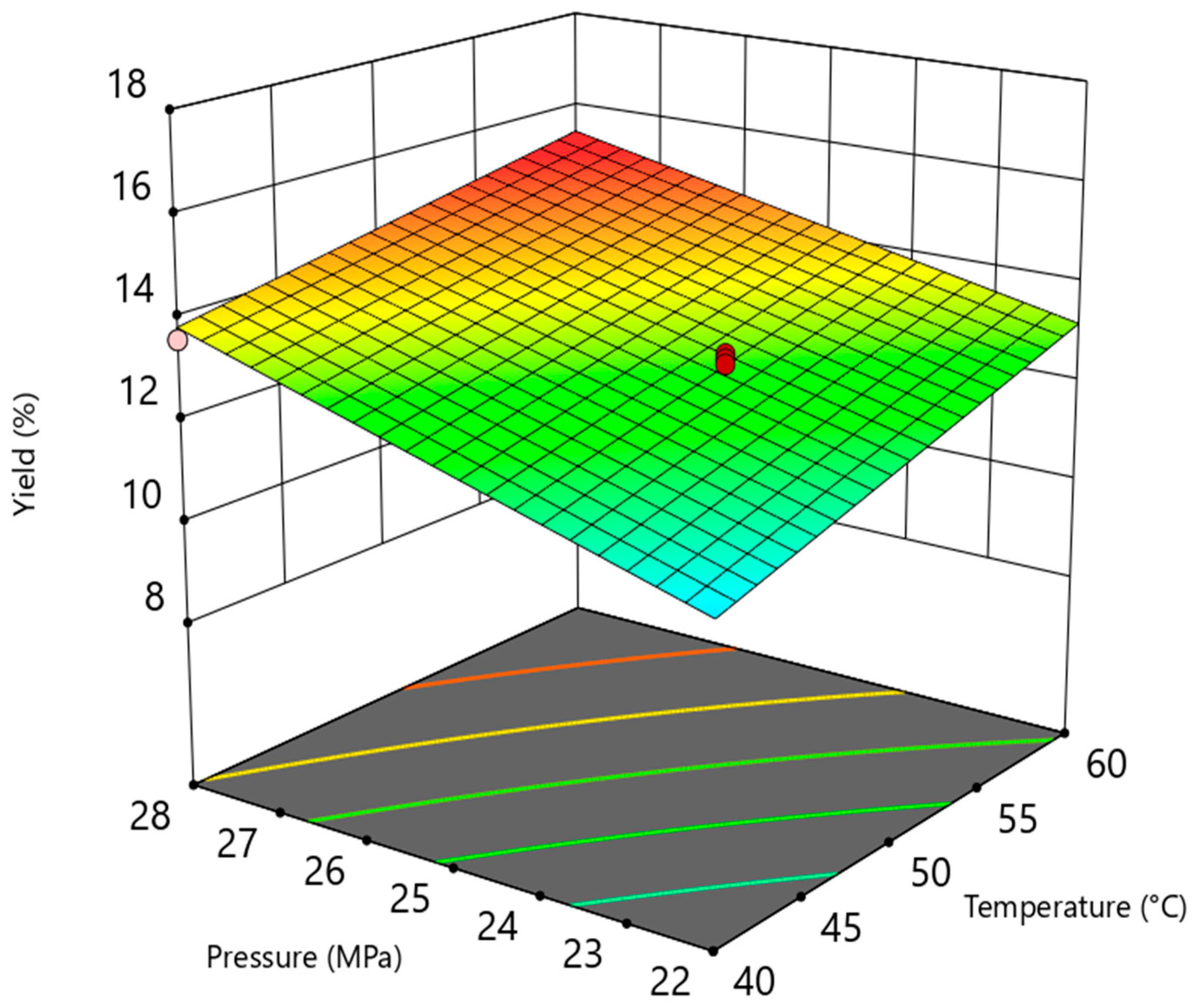 Suschem 06 00035 g005