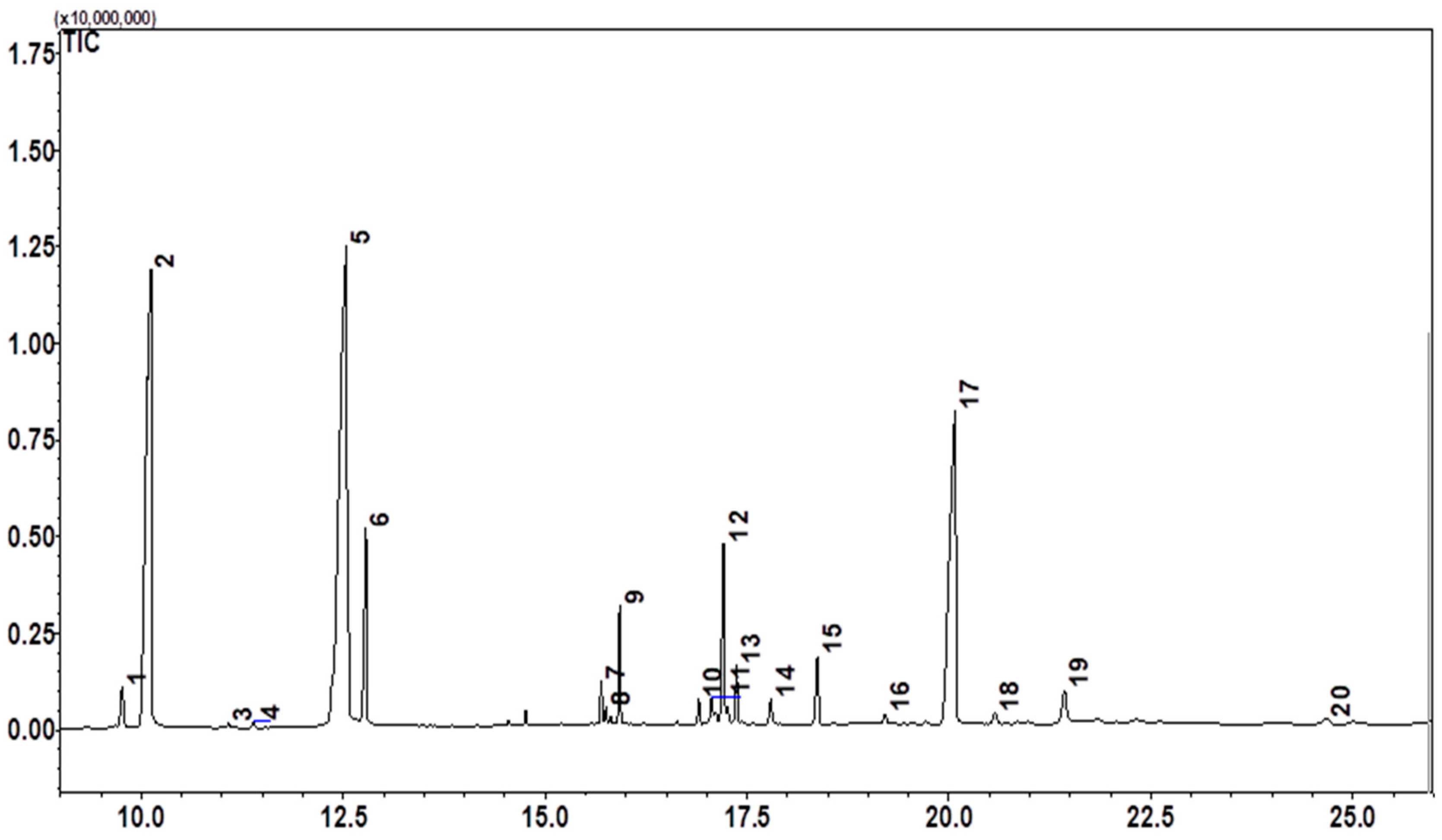 Suschem 06 00035 g006