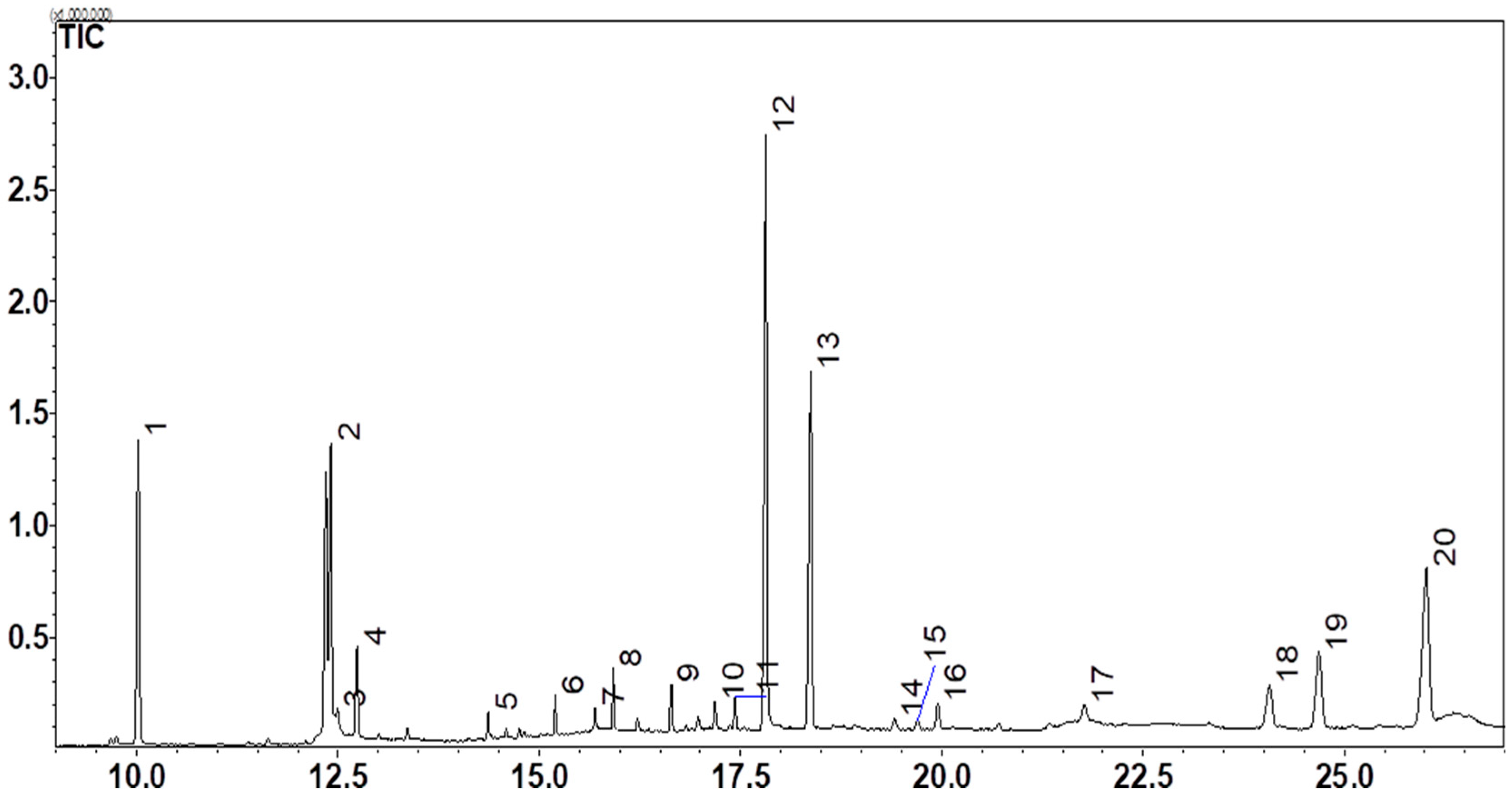 Suschem 06 00035 g007