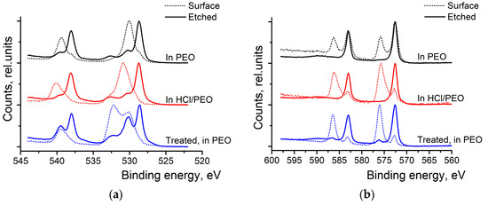 Suschem 06 00037 g0a3