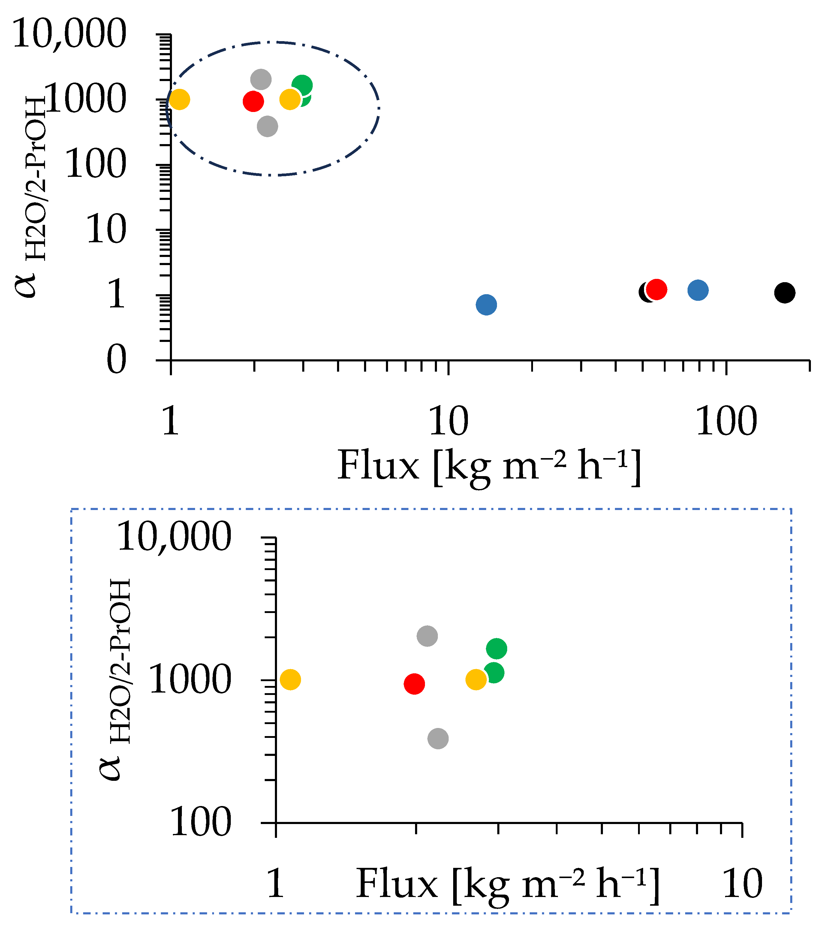 Suschem 06 00039 g010
