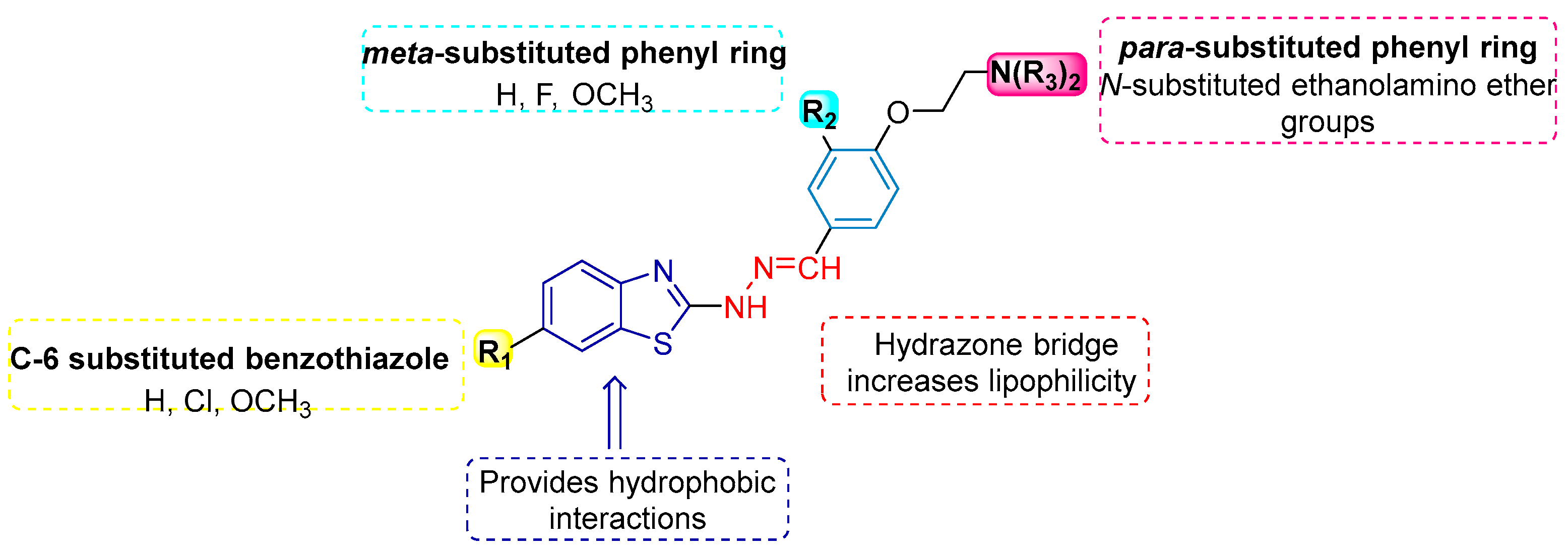 Suschem 06 00041 g002