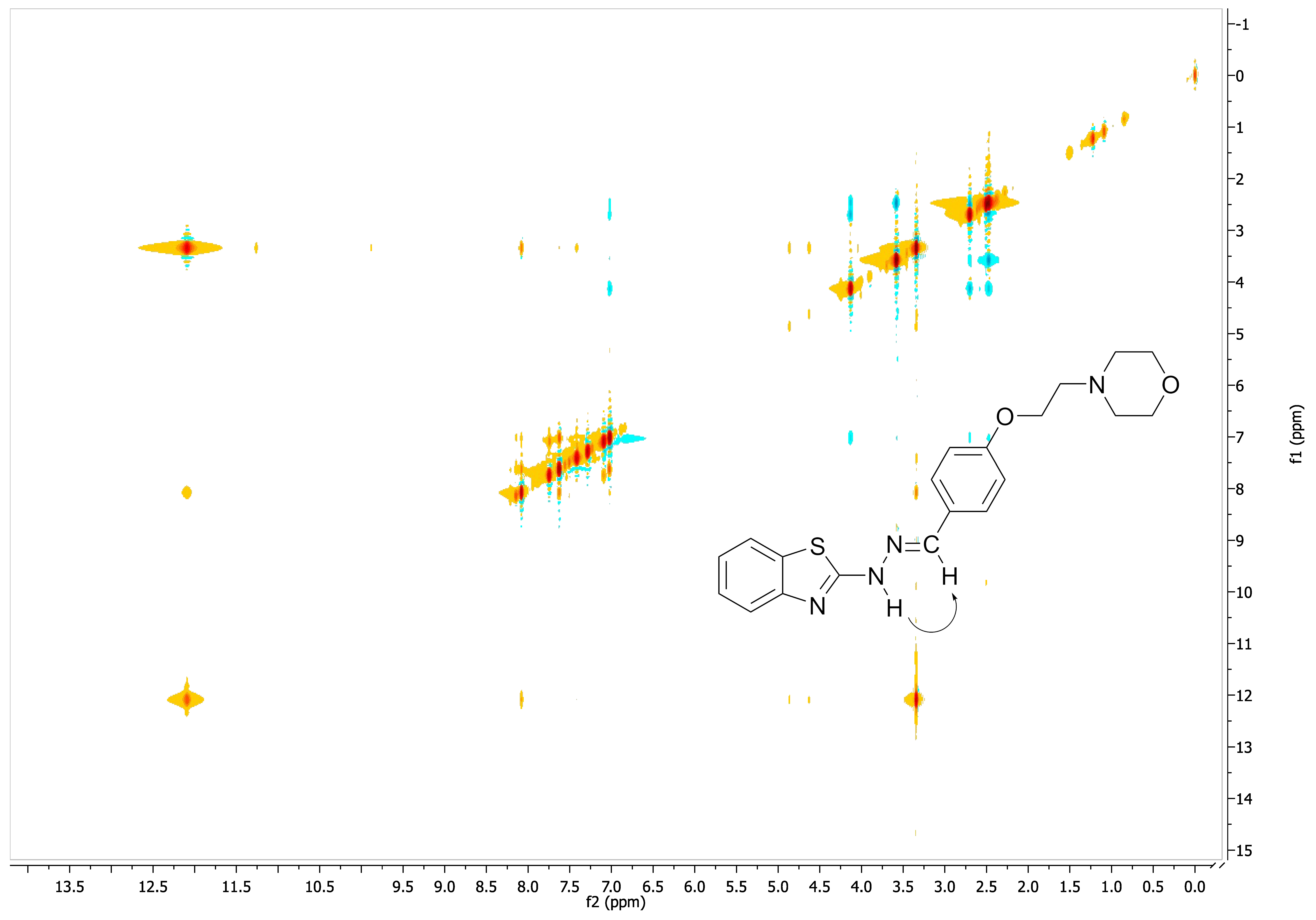 Suschem 06 00041 g004