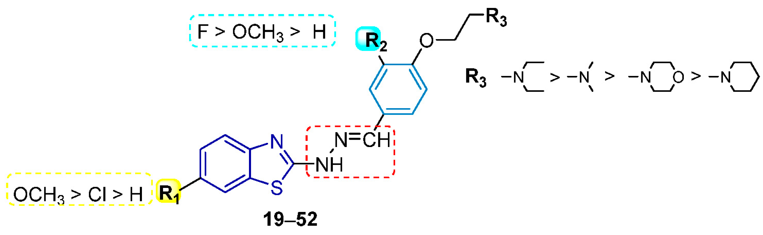 Suschem 06 00041 g005