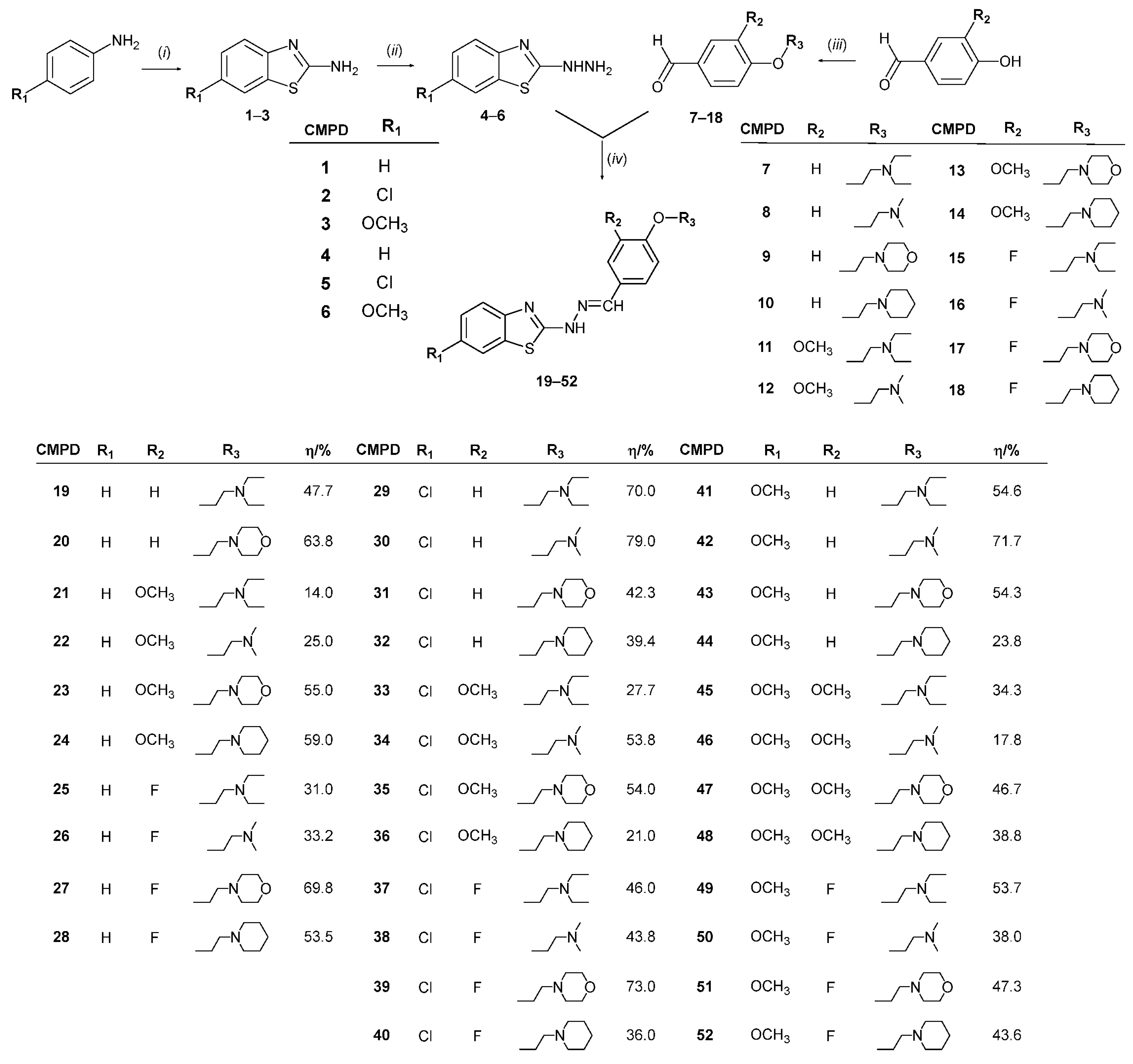 Suschem 06 00041 sch001