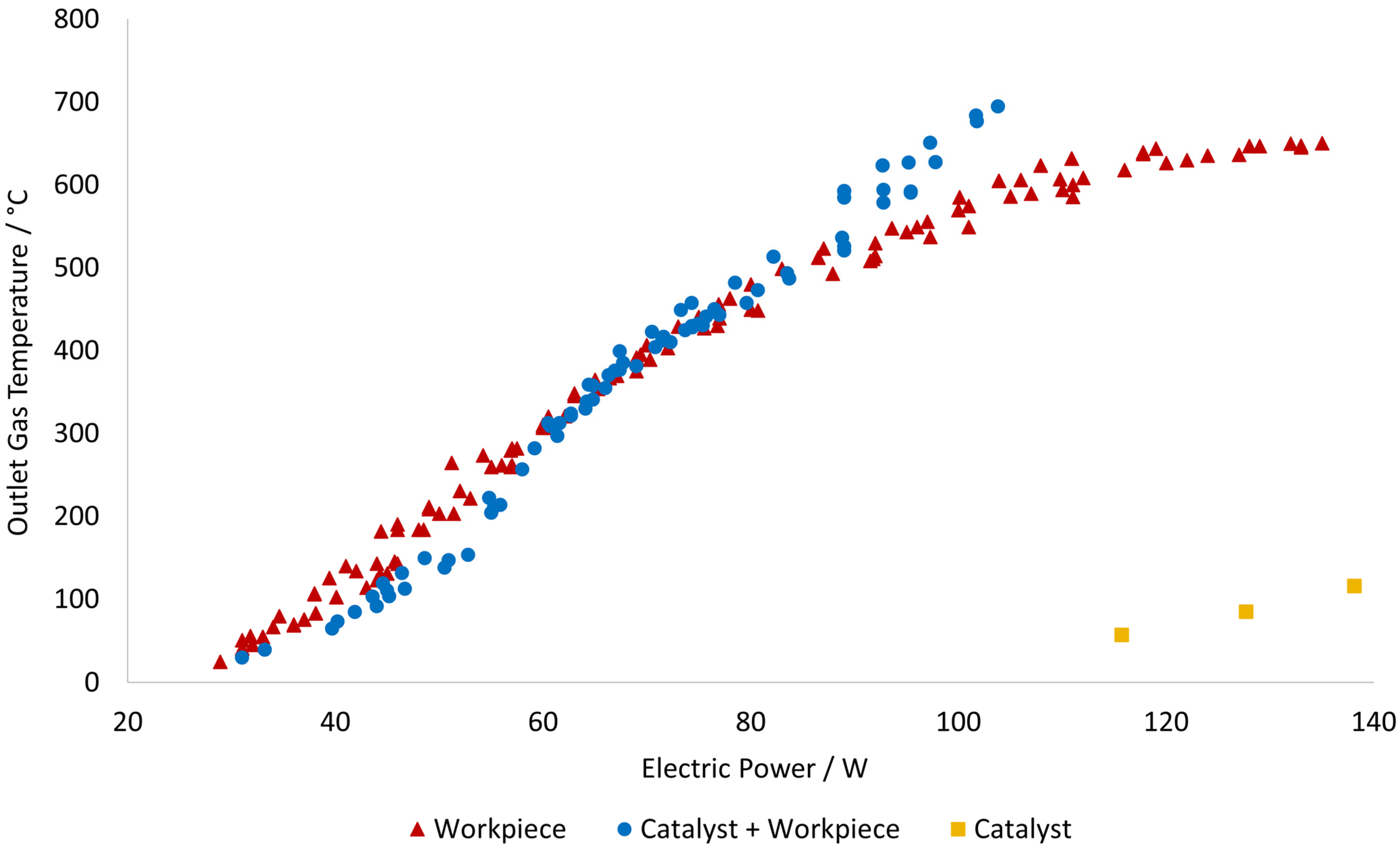 Suschem 06 00043 g007