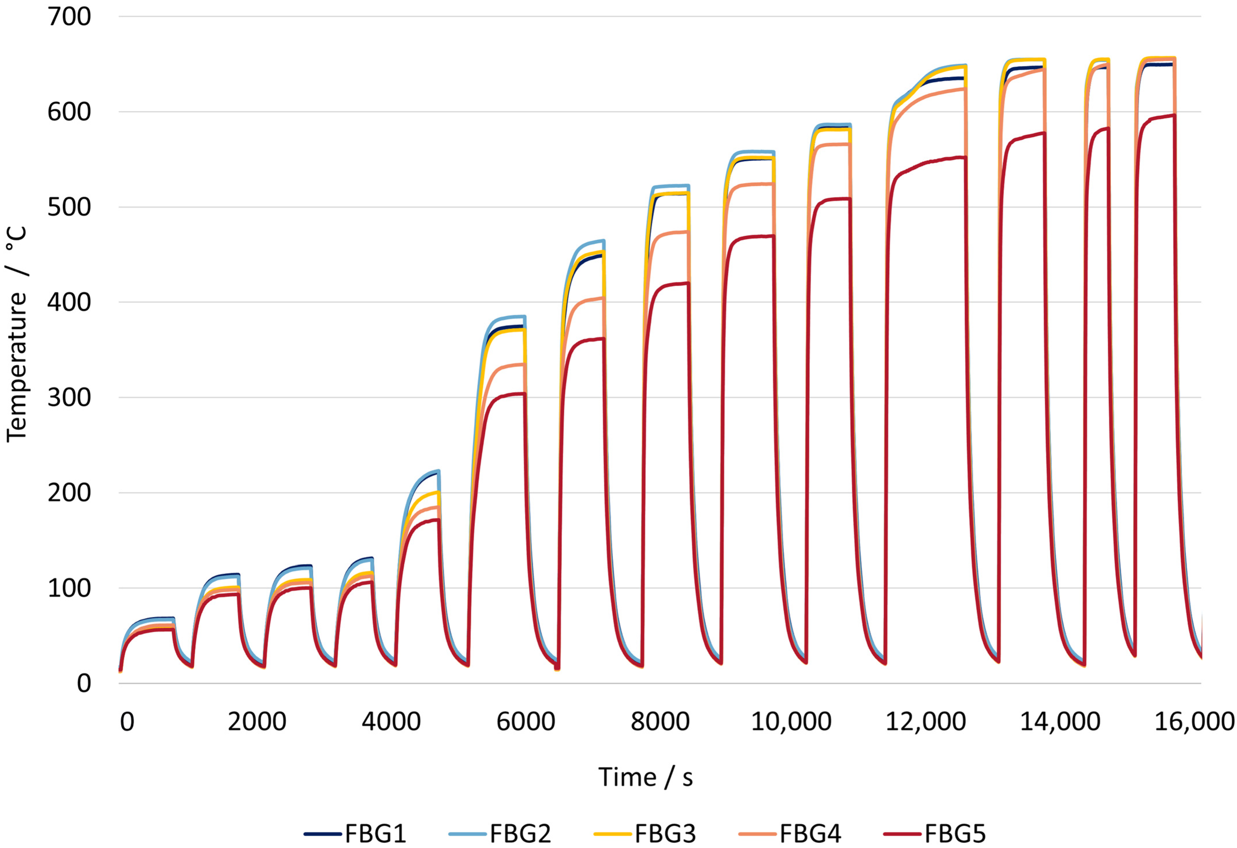 Suschem 06 00043 g008