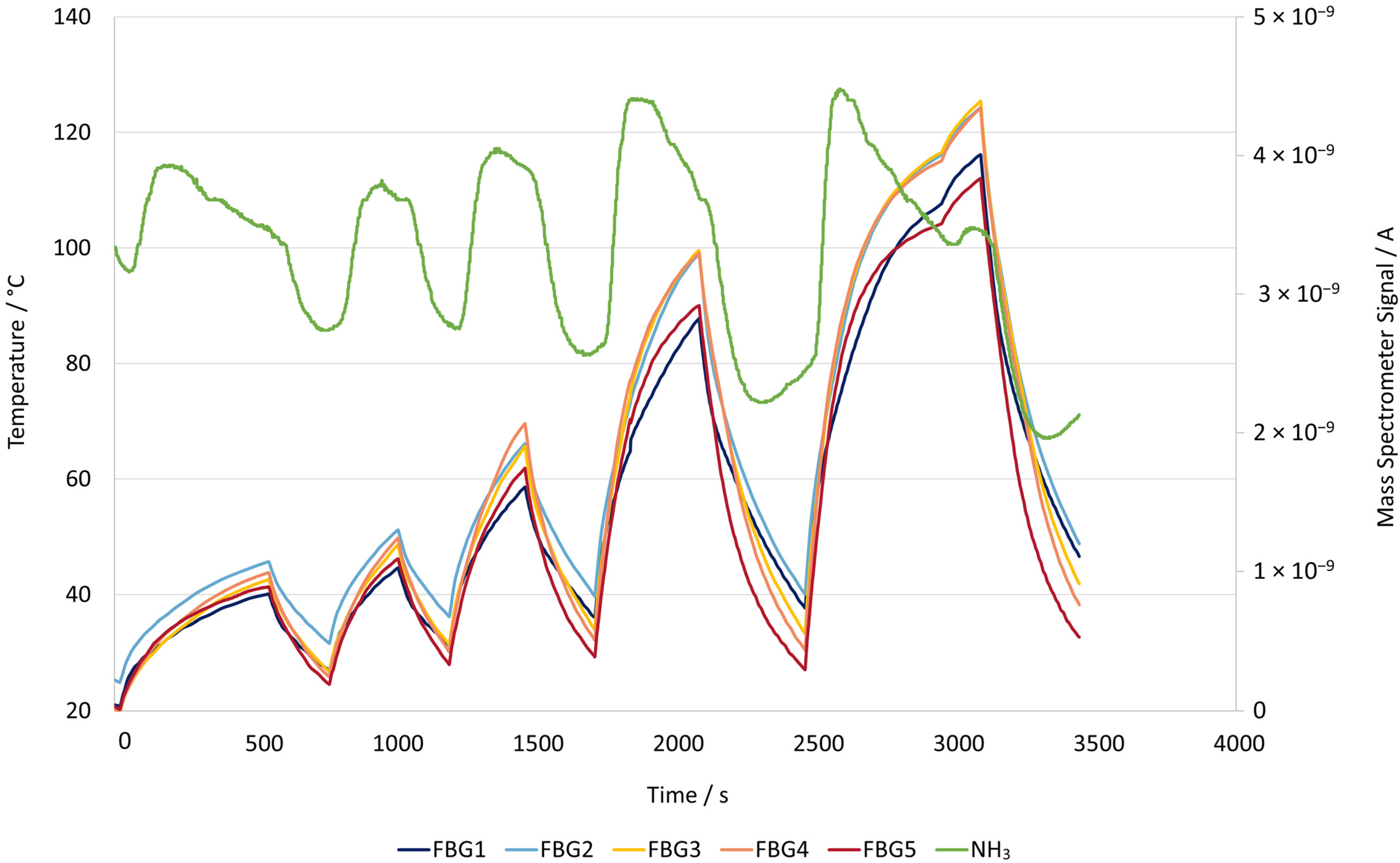 Suschem 06 00043 g009