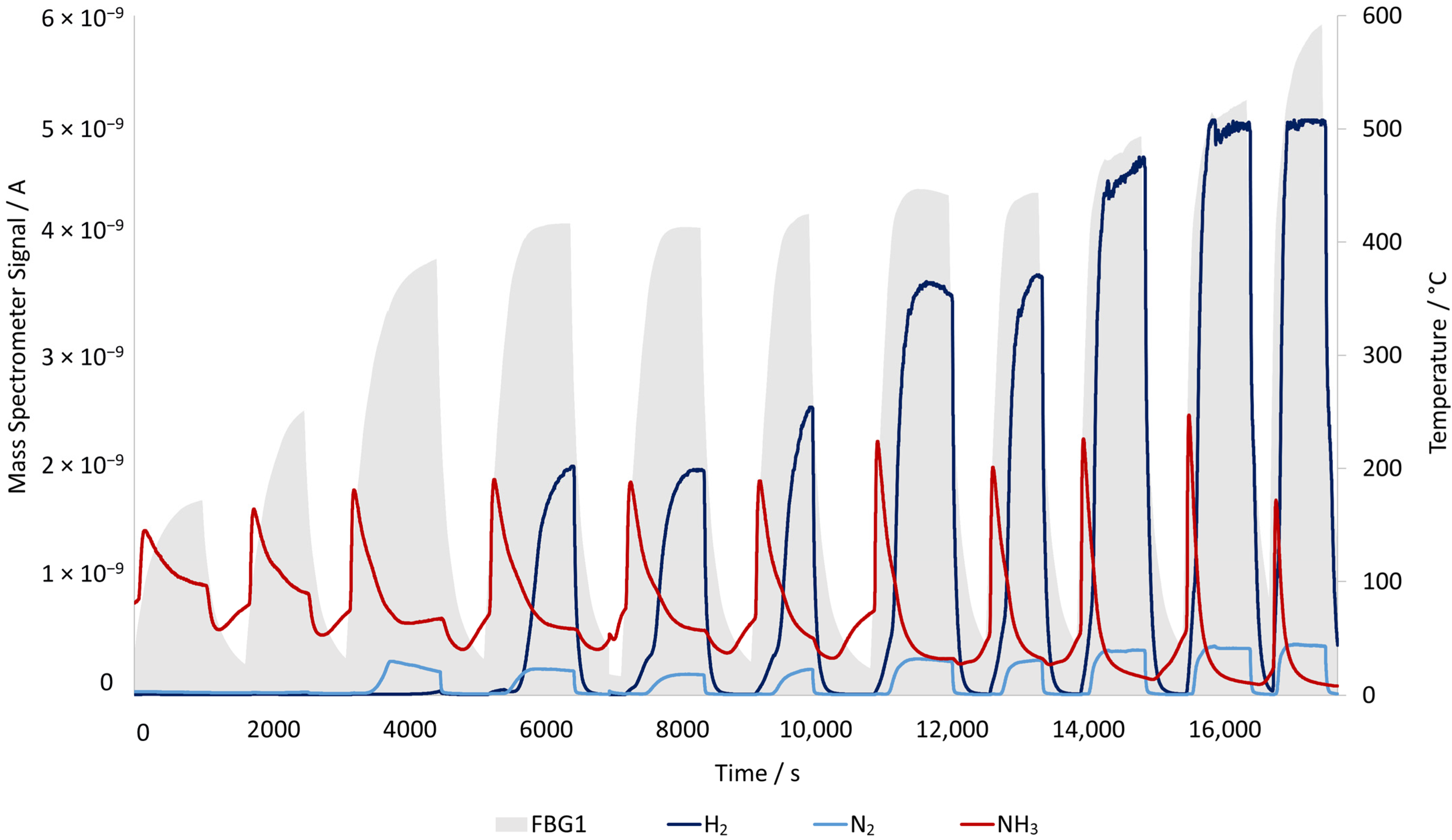 Suschem 06 00043 g011