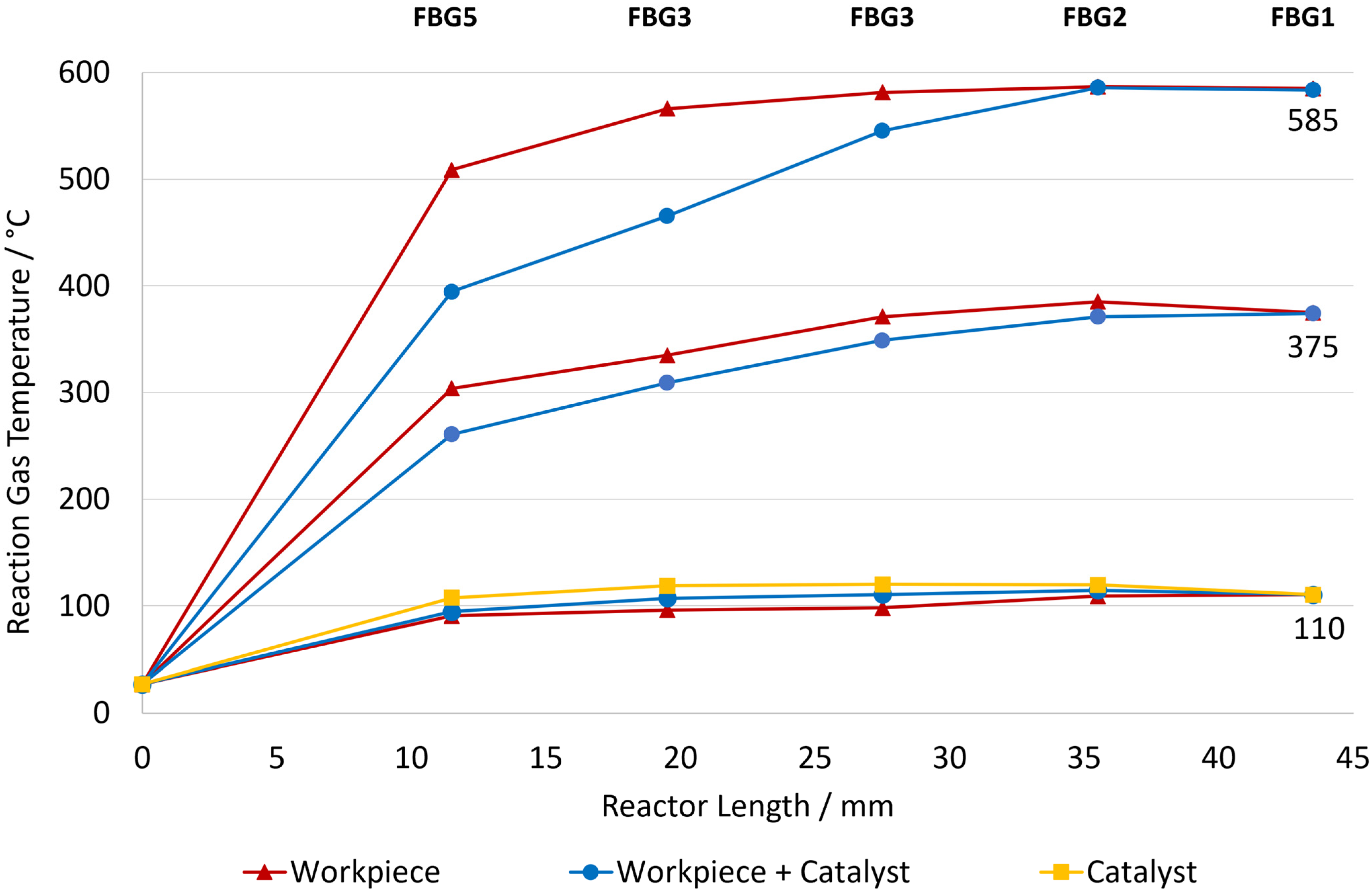 Suschem 06 00043 g012