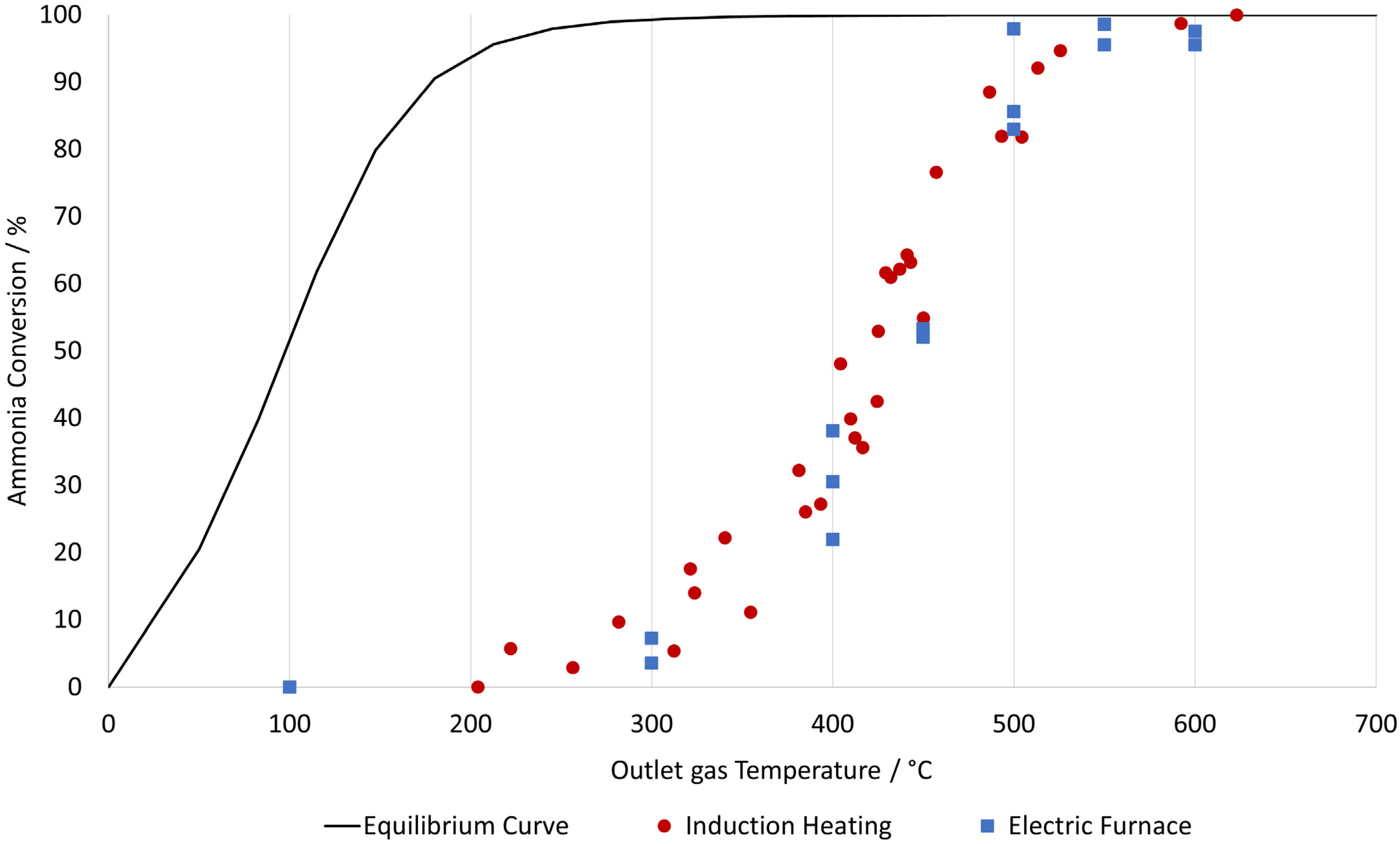 Suschem 06 00043 g013