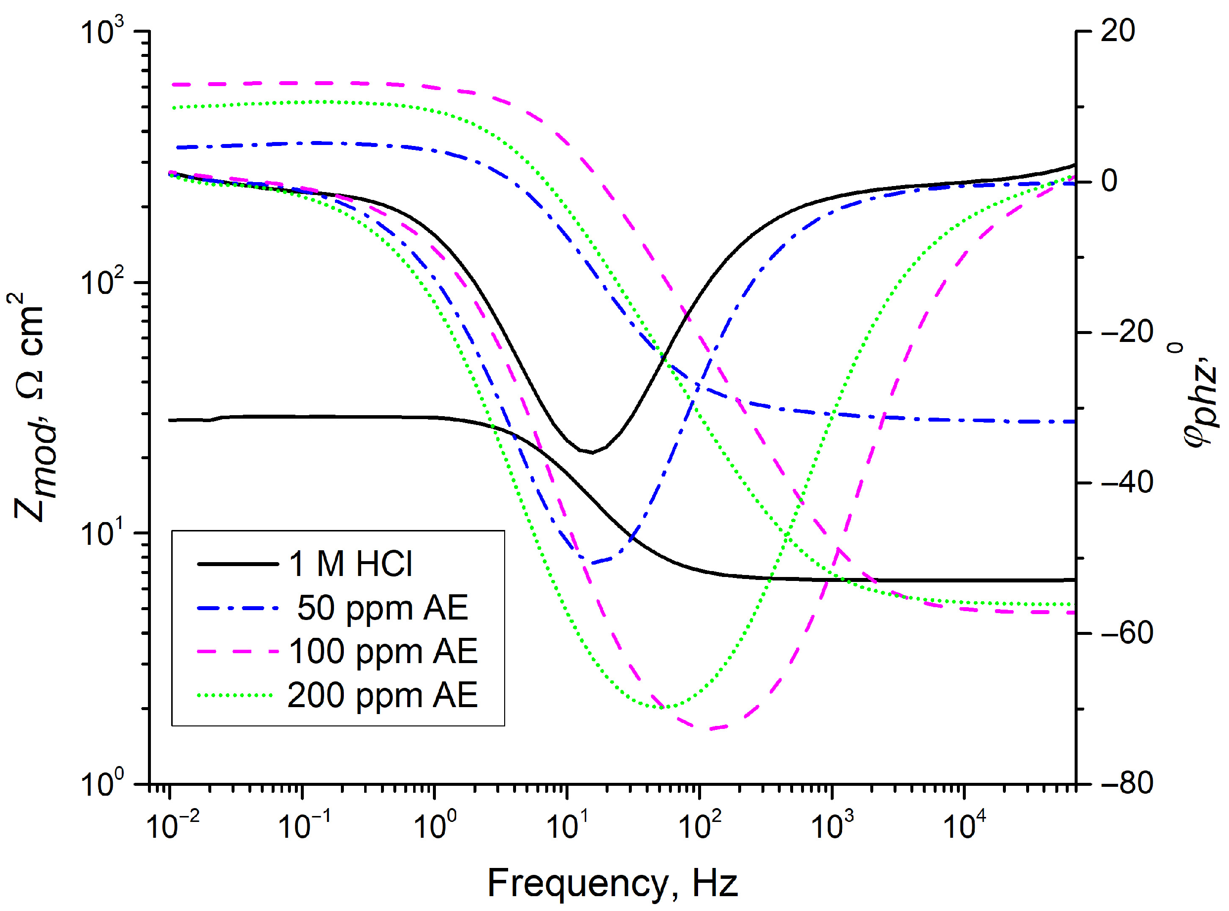 Suschem 06 00046 g007