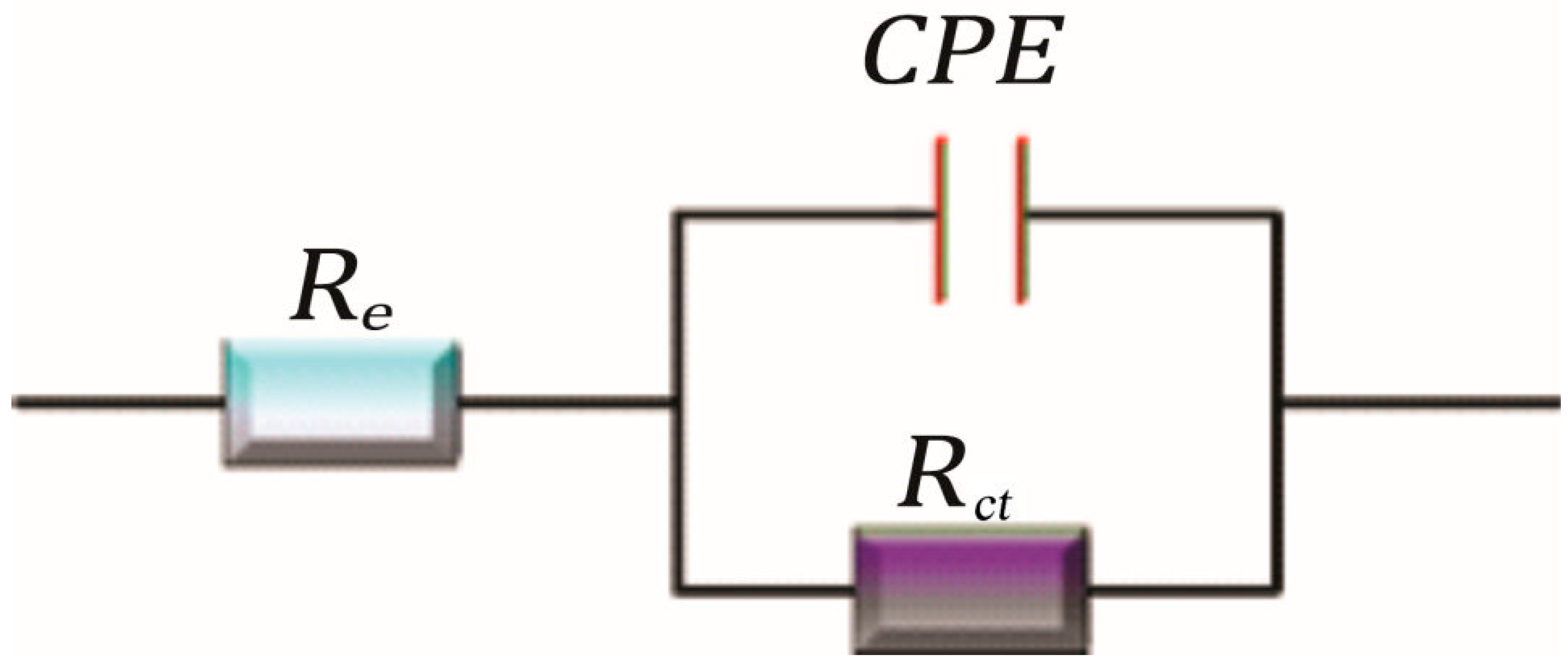 Suschem 06 00046 g008