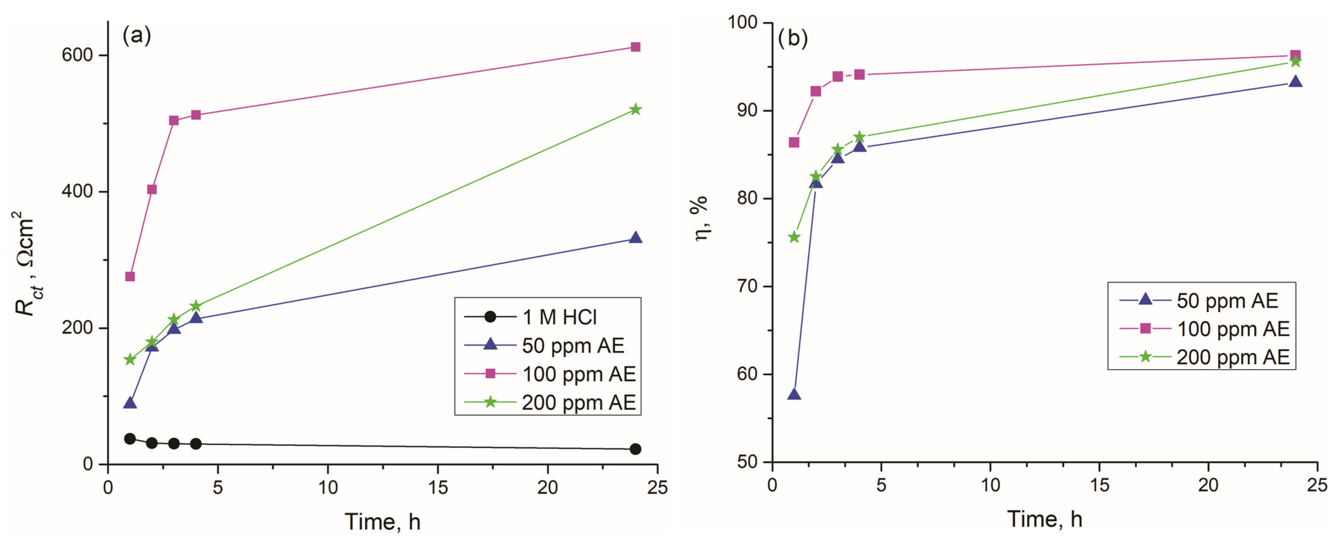 Suschem 06 00046 g009