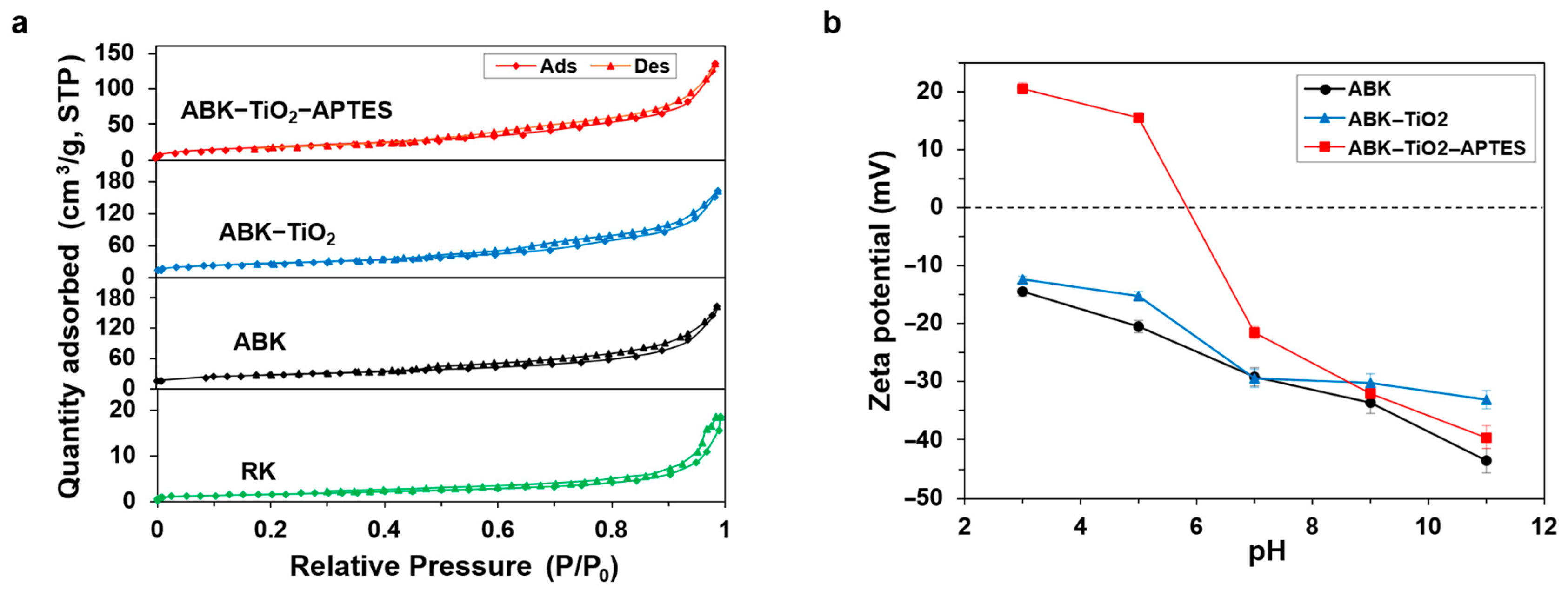 Suschem 06 00048 g004