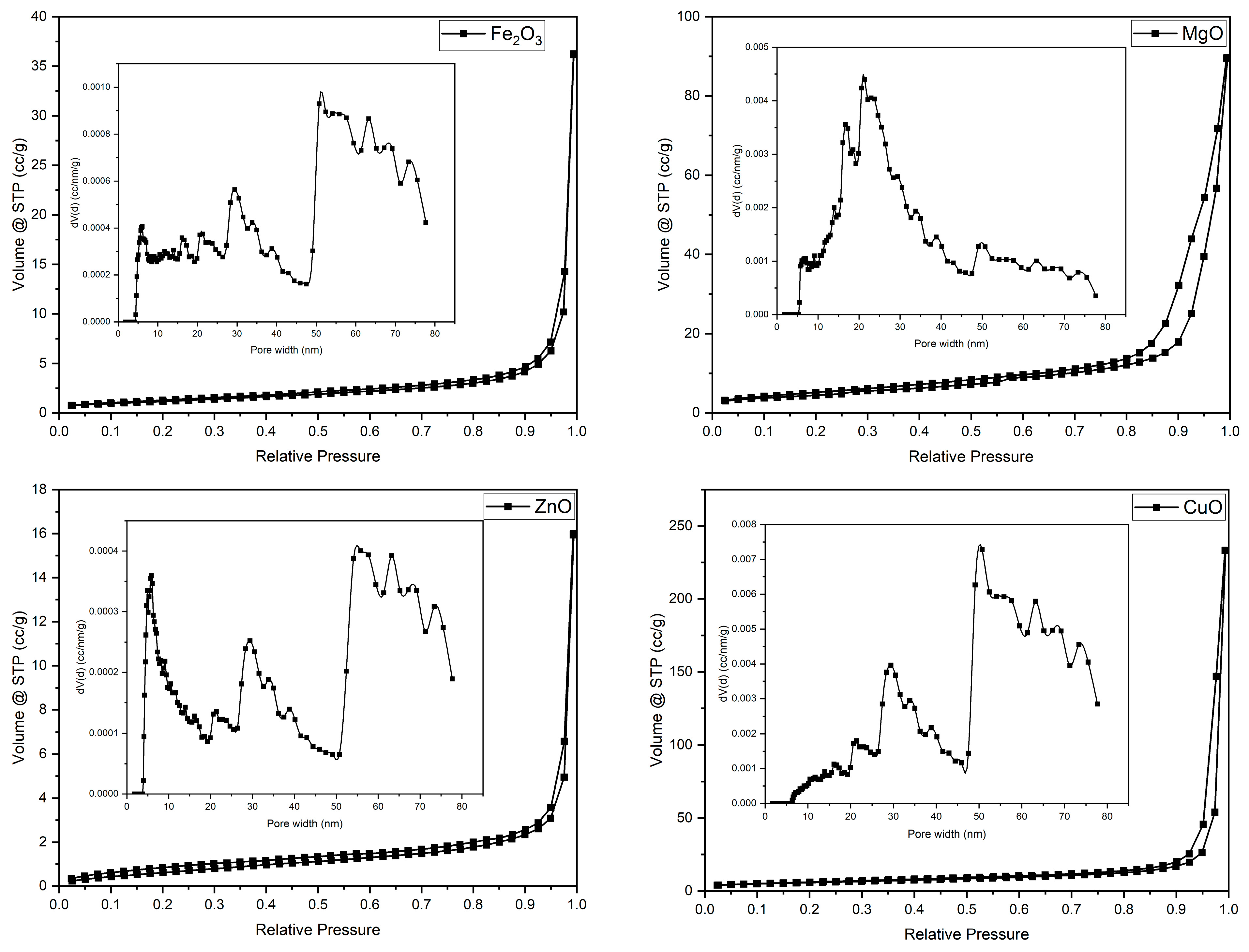 Suschem 07 00003 g004