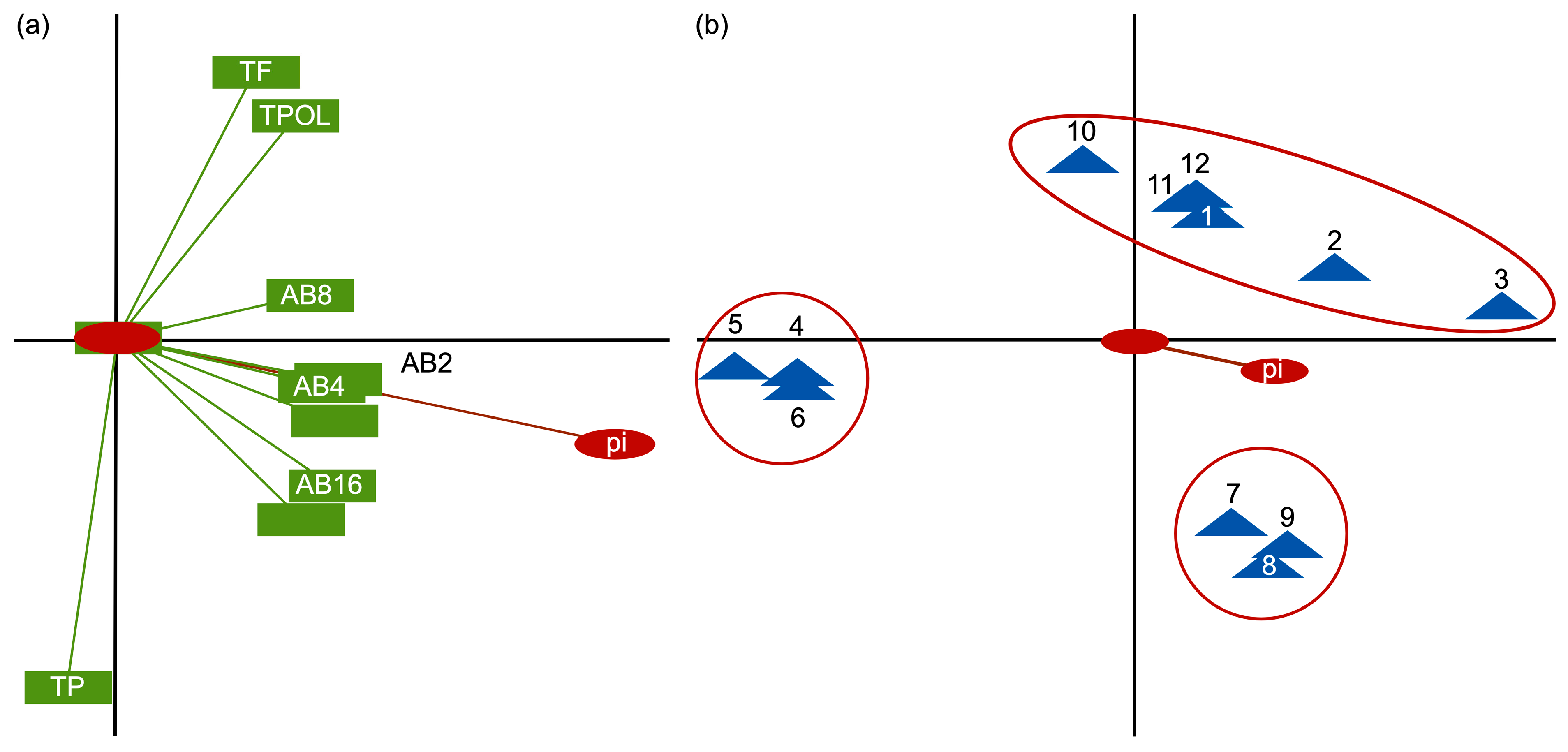 Suschem 07 00004 g007