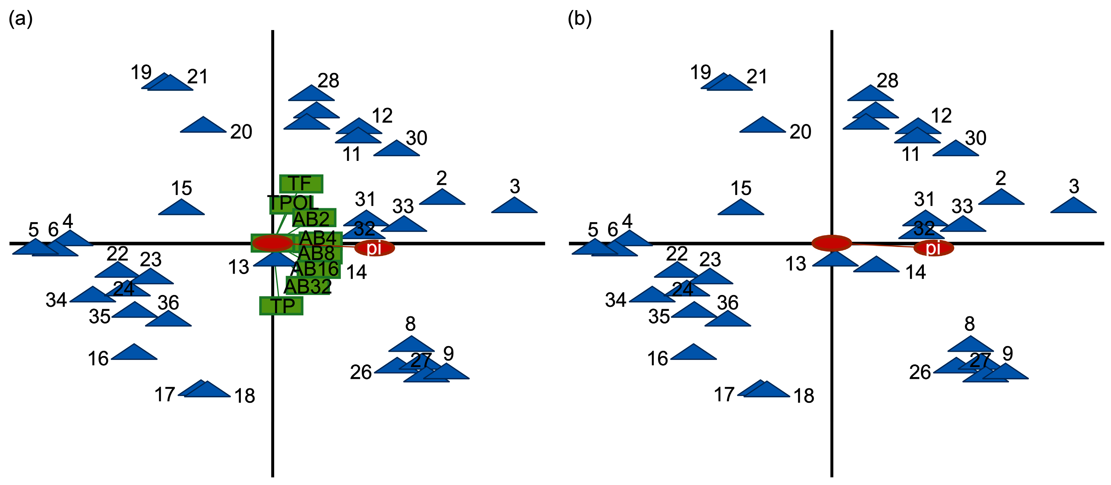 Suschem 07 00004 g008