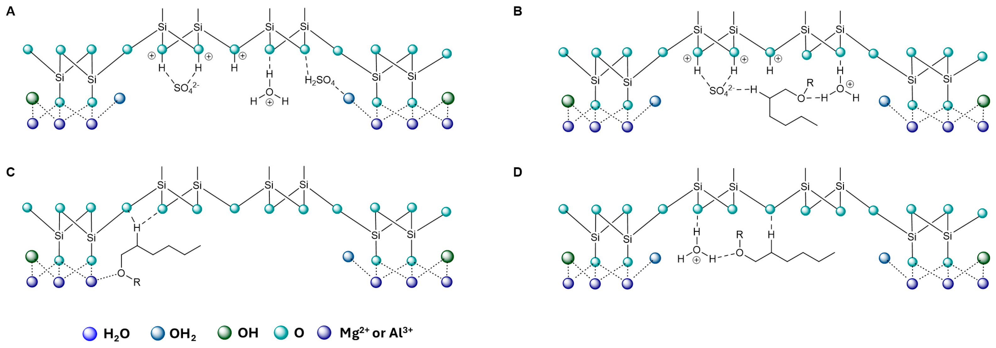 Suschem 07 00010 g005