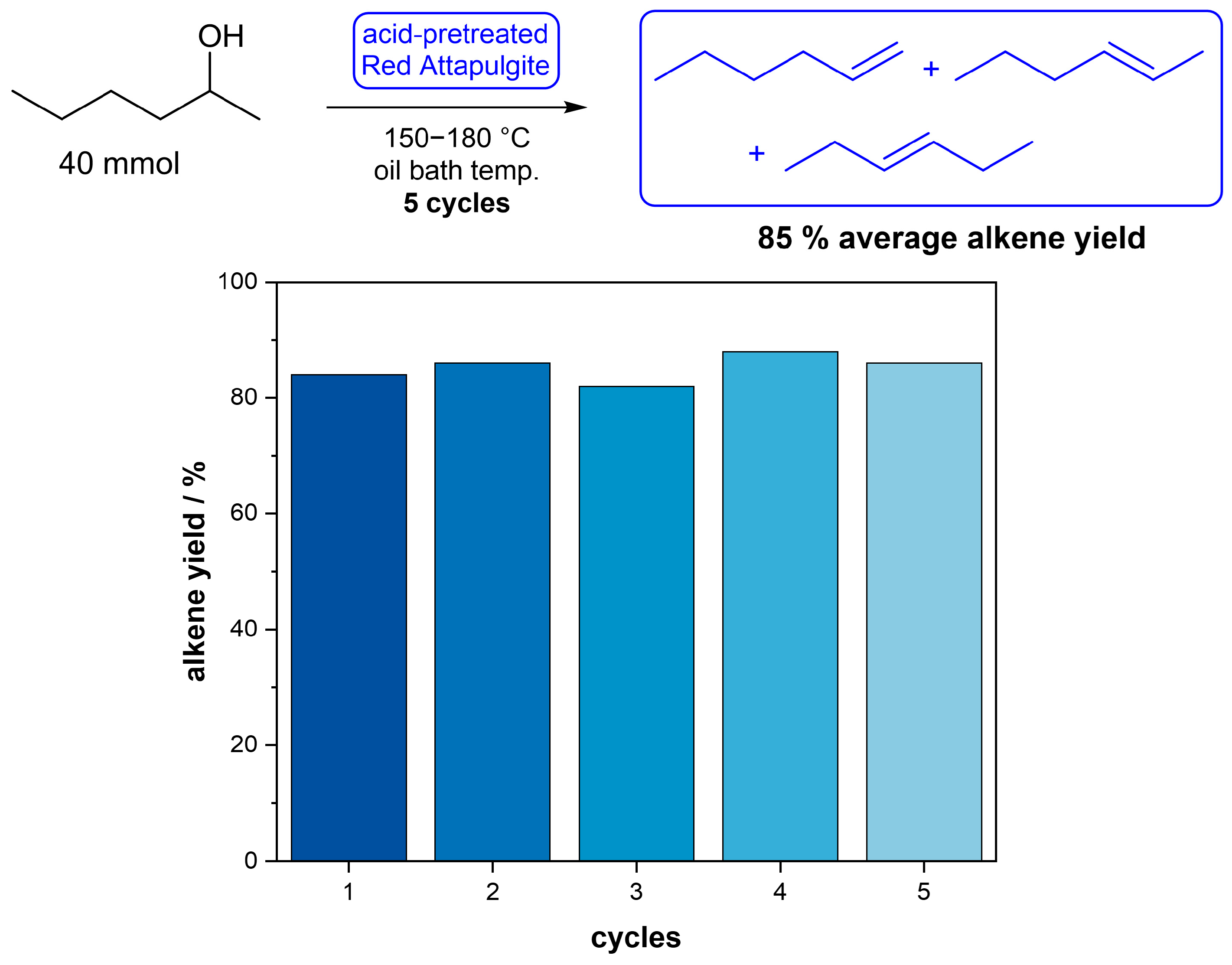 Suschem 07 00010 g006