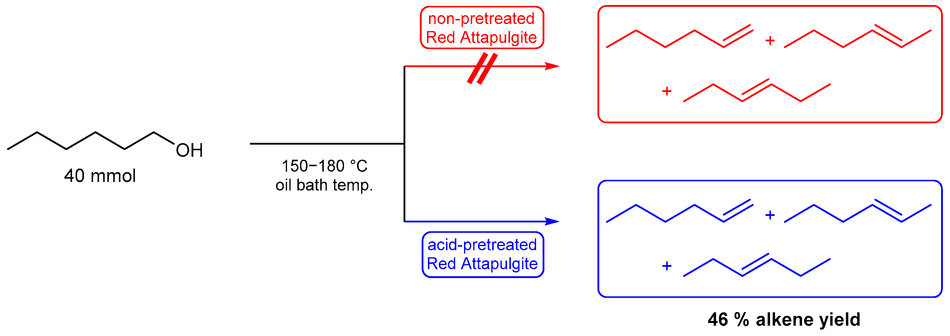 Suschem 07 00010 sch002