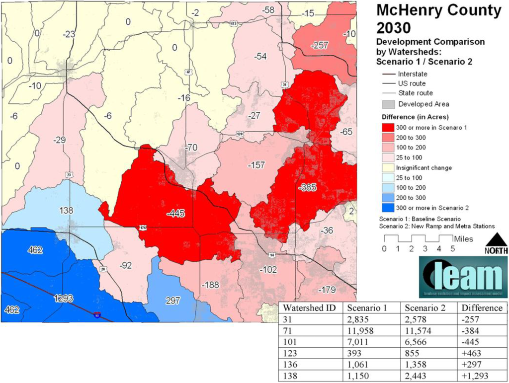 Sustainability 01 00346 g003 1024