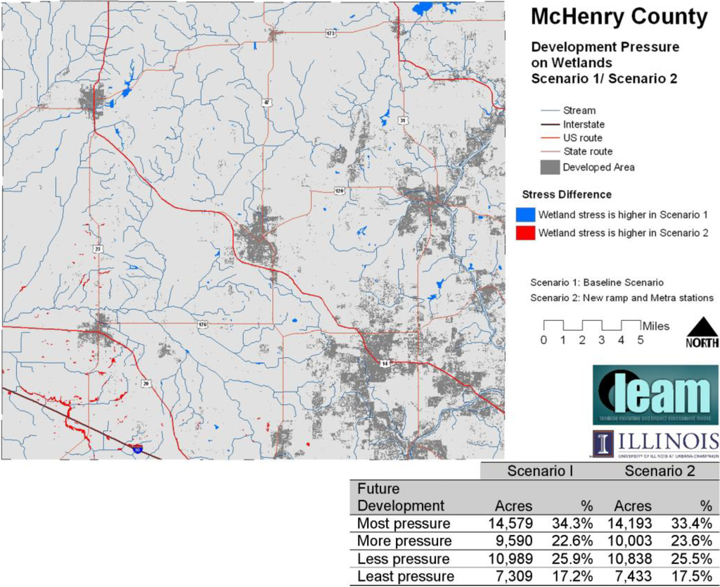 Sustainability 01 00346 g005 1024