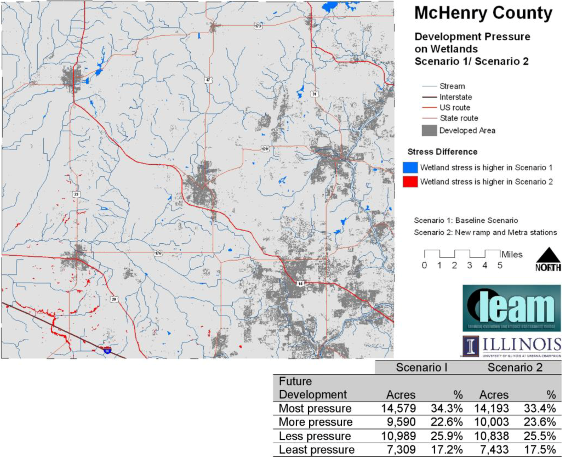 Sustainability 01 00346 g005