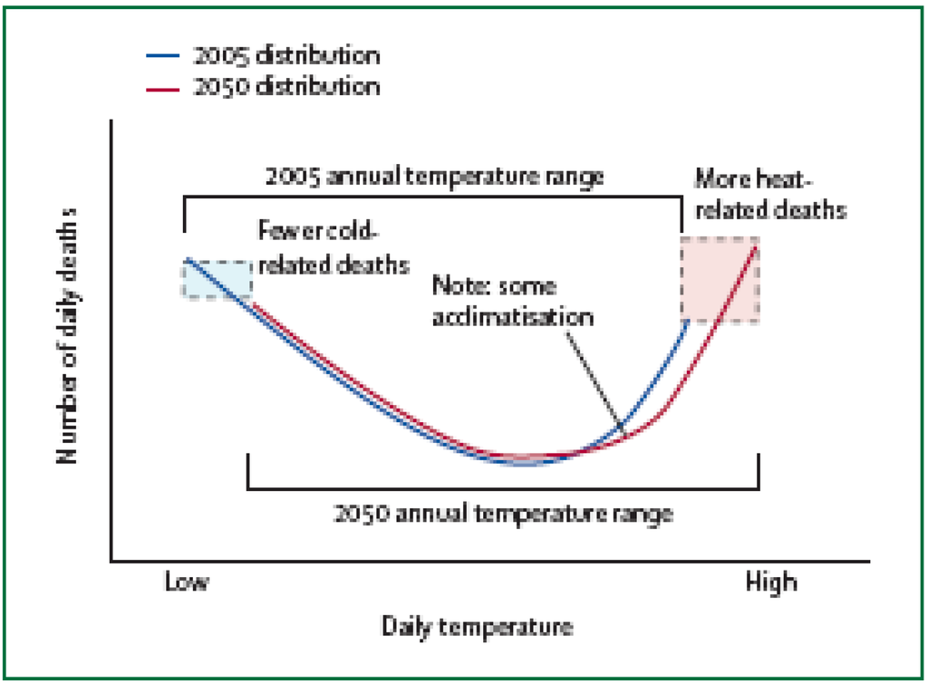 Sustainability 01 00363 g002 1024