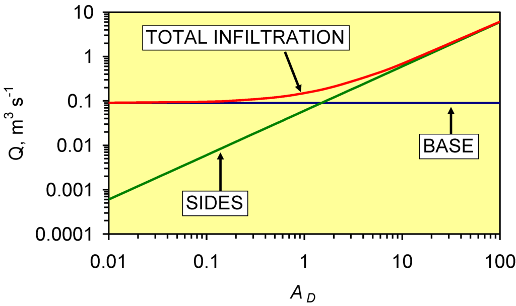 Sustainability 01 00855 g003 1024
