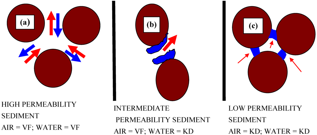 Sustainability 01 00855 g008 1024