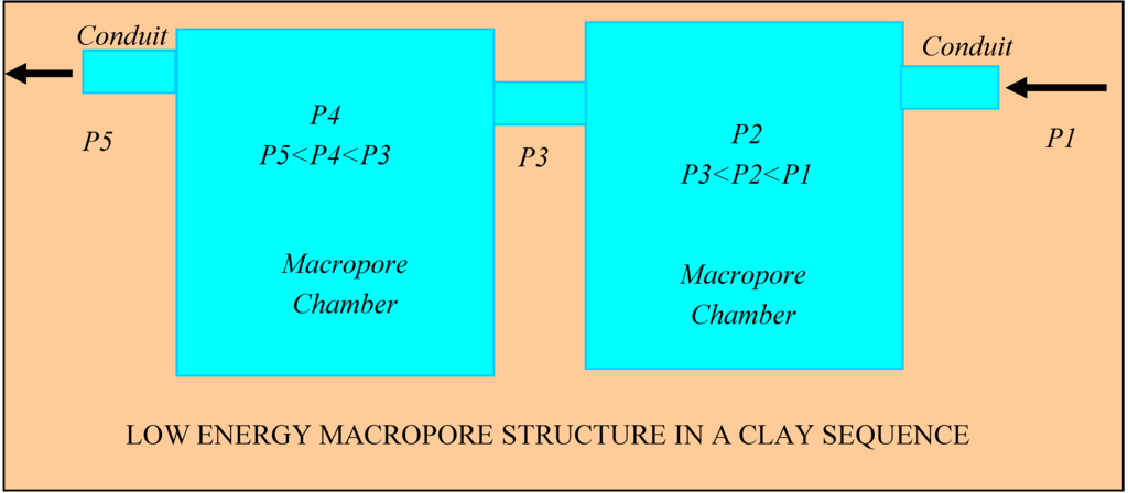 Sustainability 01 00855 g018 1024