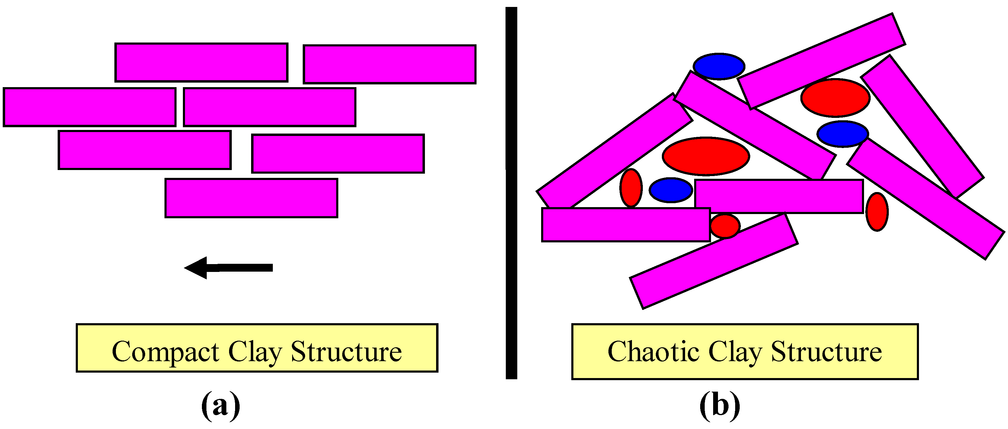 Sustainability 01 00855 g020