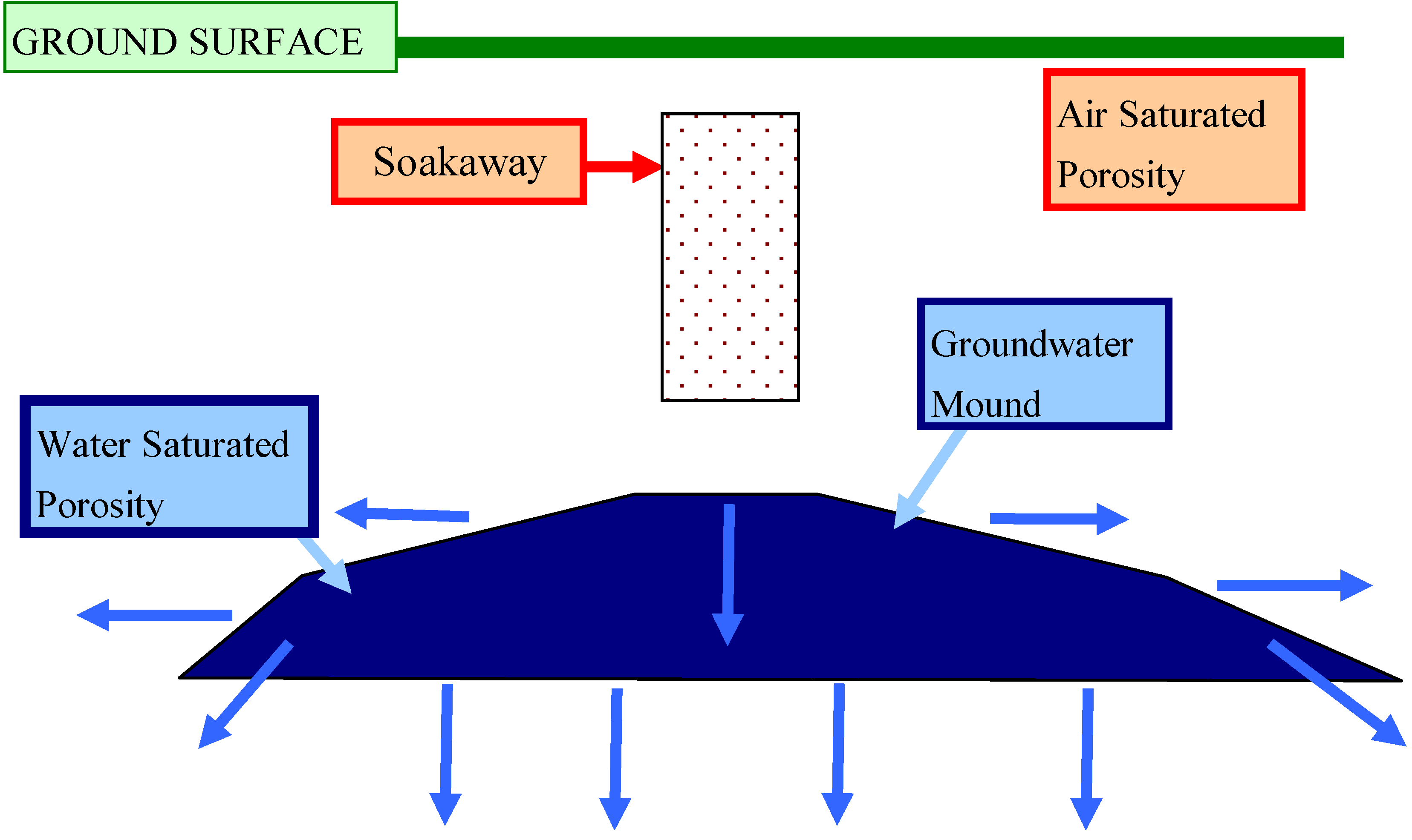 Sustainability 01 00855 g022