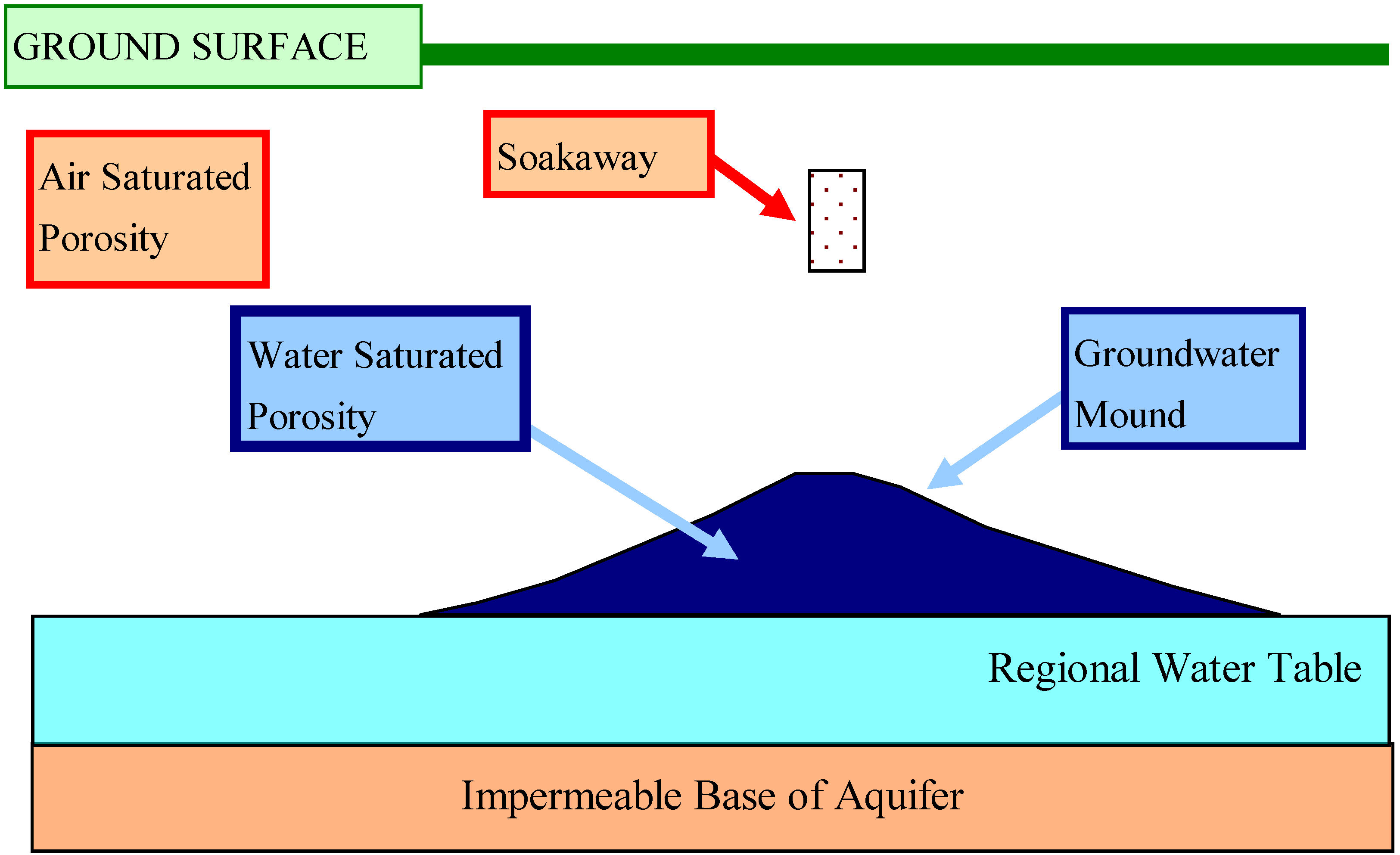 Sustainability 01 00855 g023