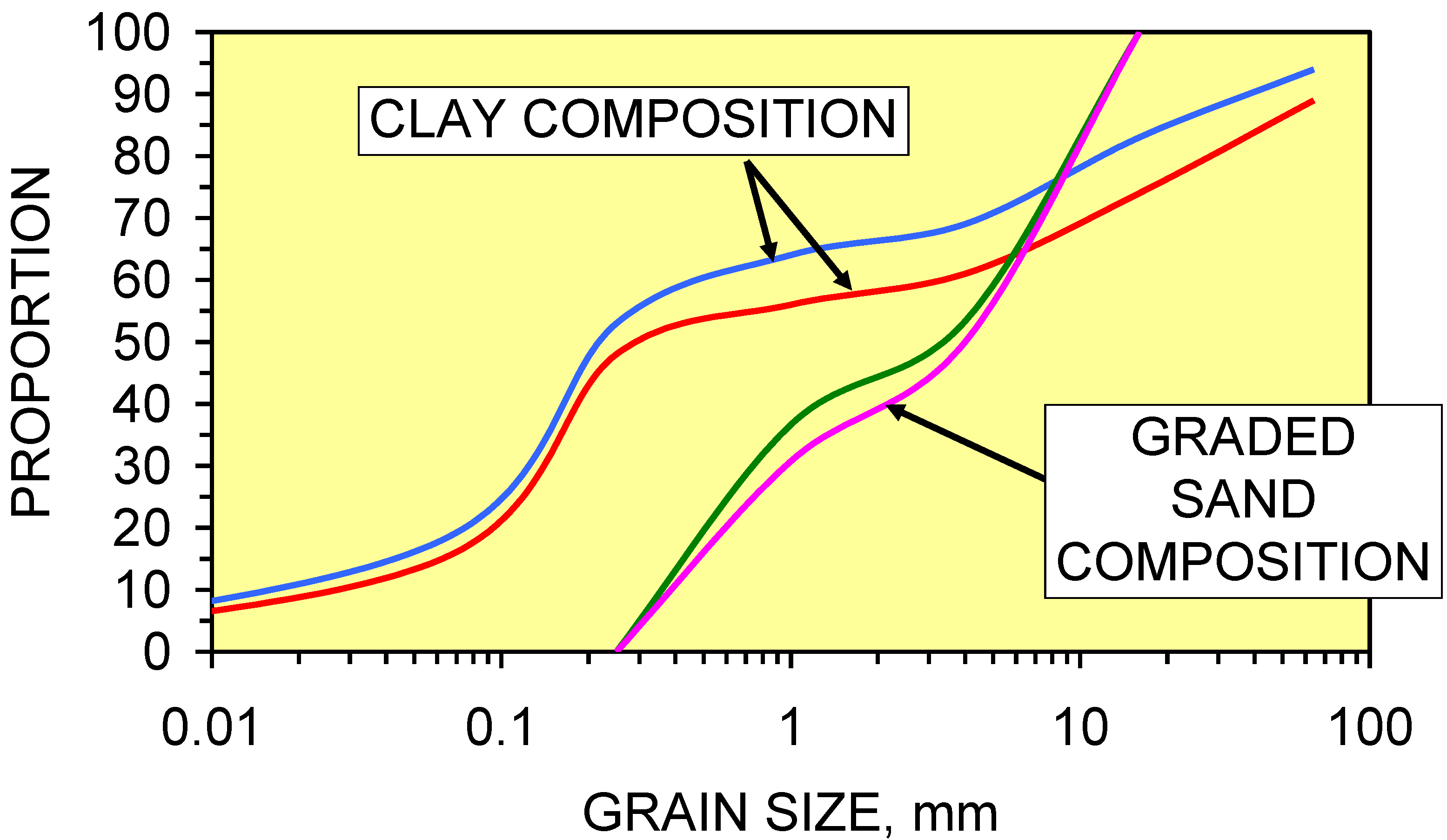 Sustainability 01 00855 g033