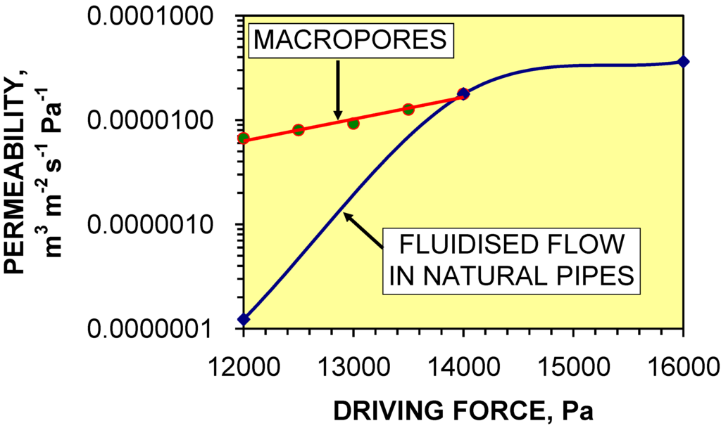 Sustainability 01 00855 g034 1024